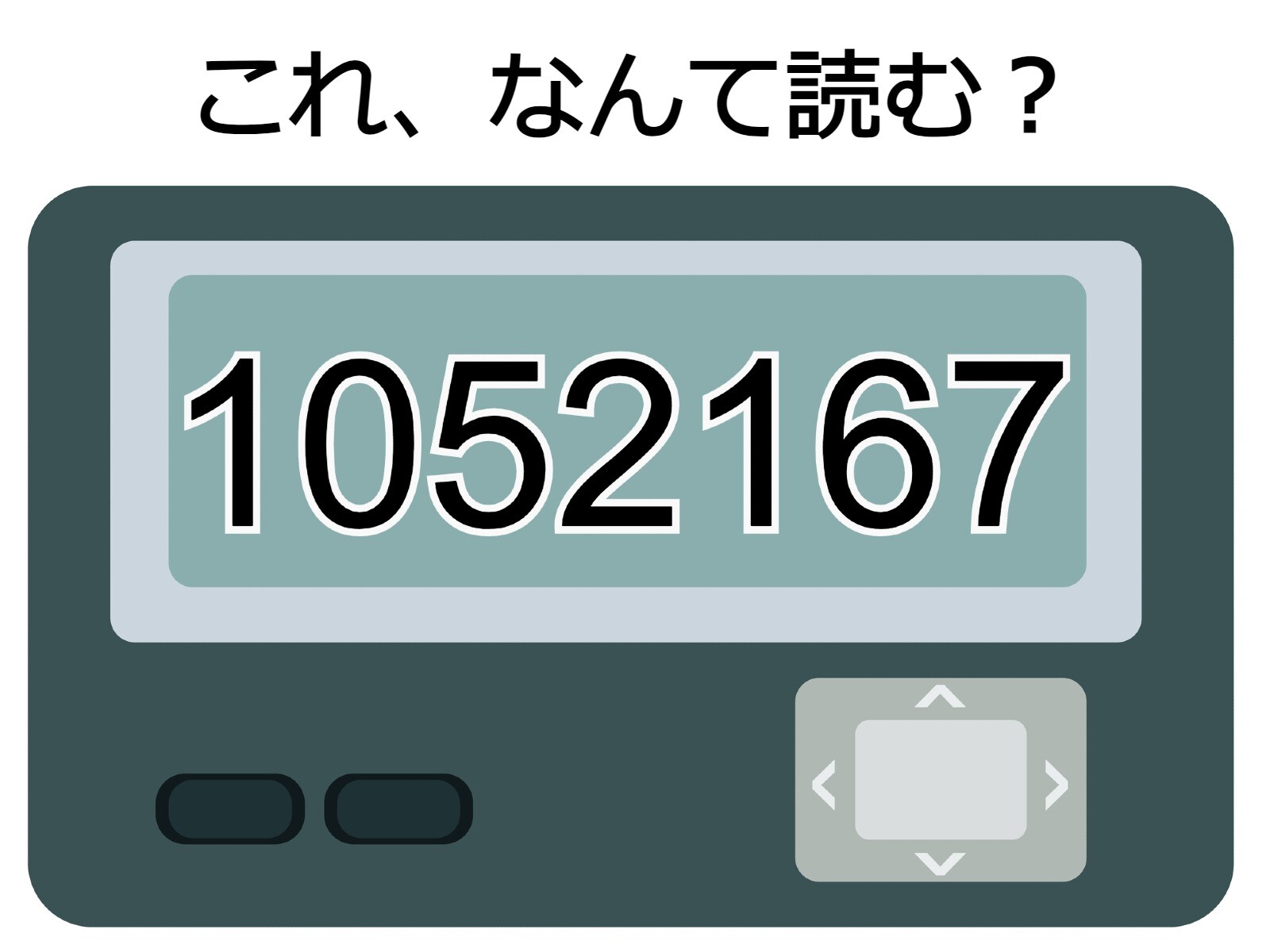 ポケベル世代なら分かる 暗号の意味を当ててみよう ヒントは 待ち合わせ ポケベル暗号クイズ All About News