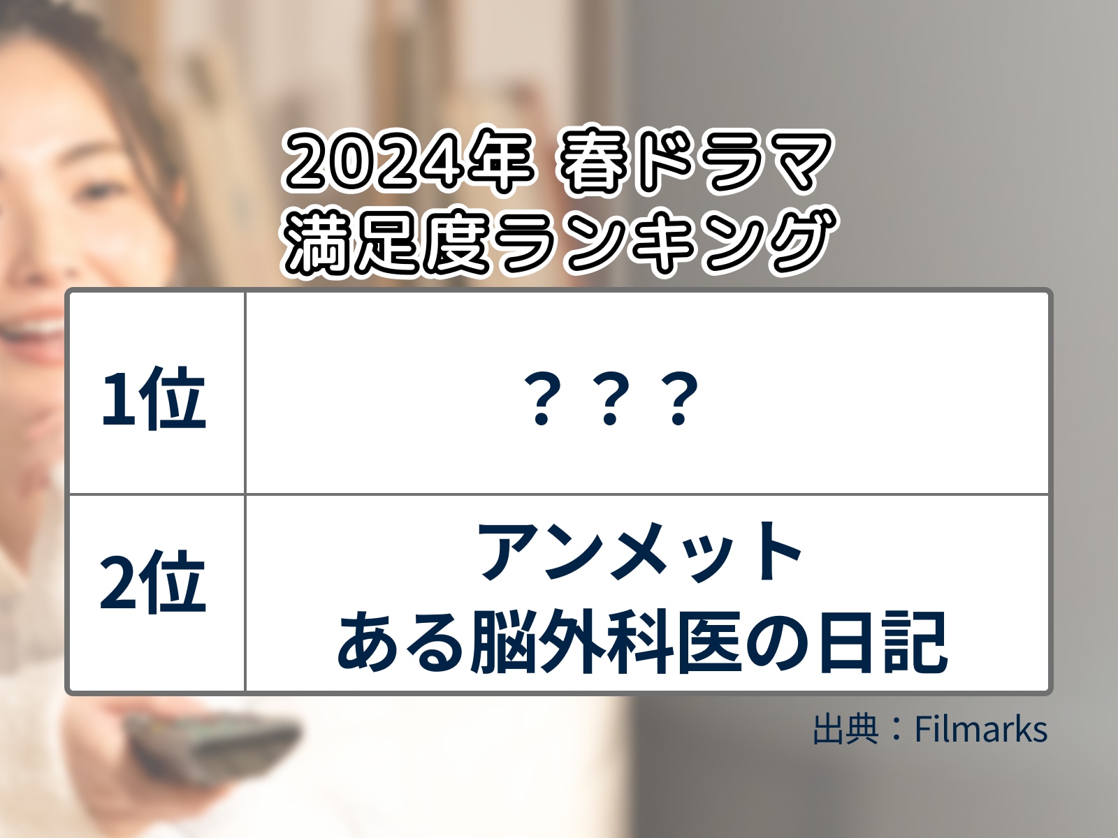 2024年春ドラマ満足度ランキング