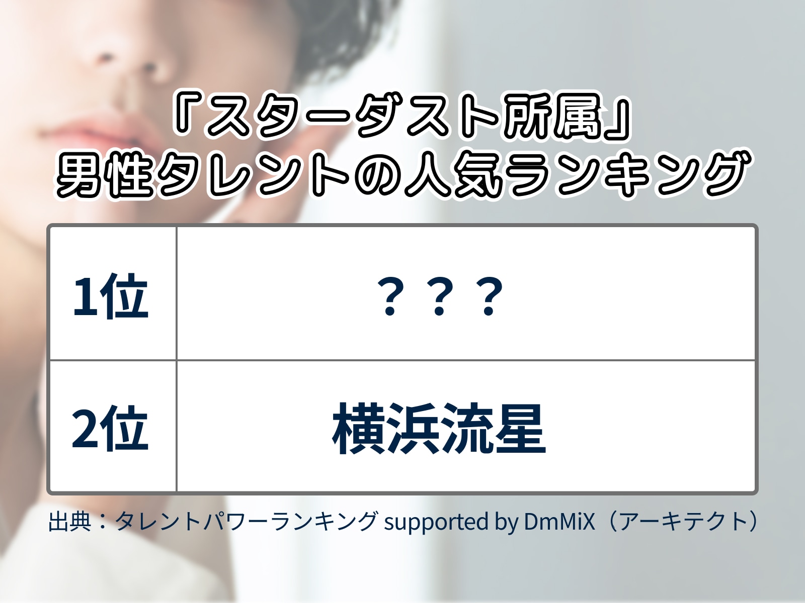 「スターダスト所属」男性タレントの人気ランキング