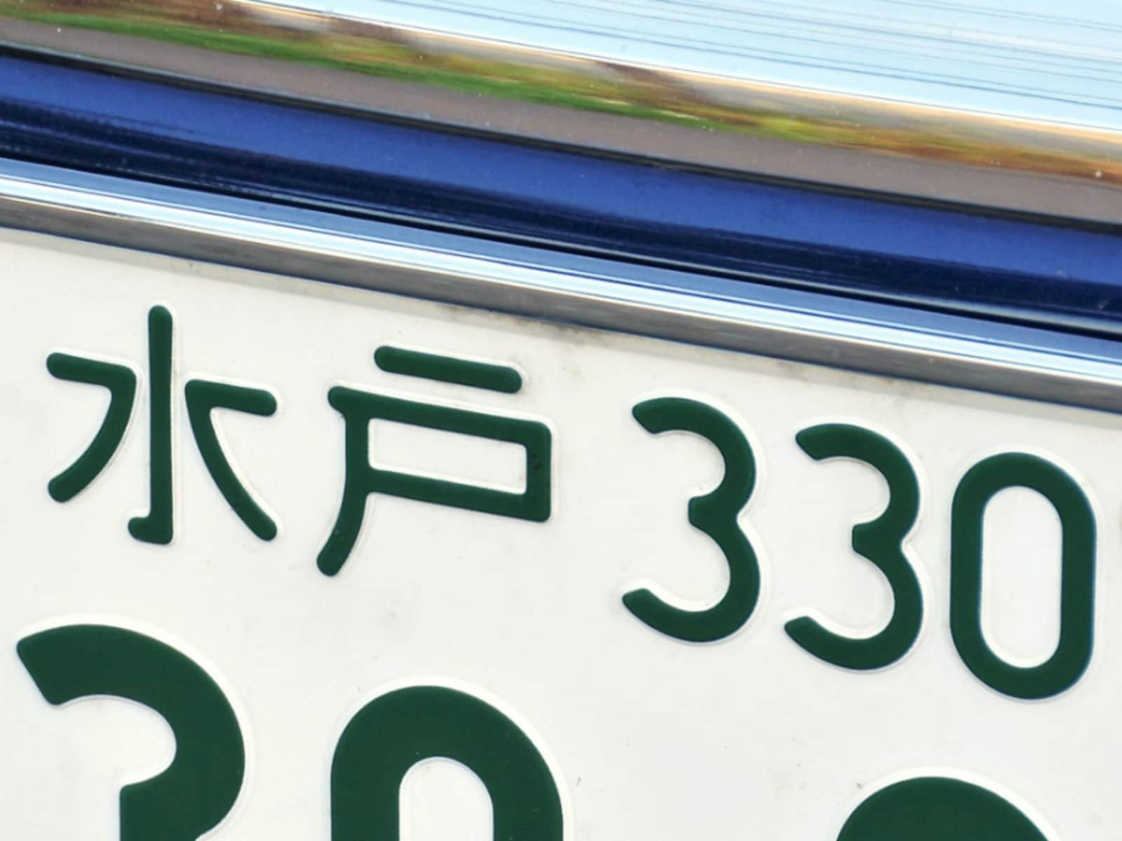 ナンバープレートでかっこいいと思う茨城県の地名ランキング