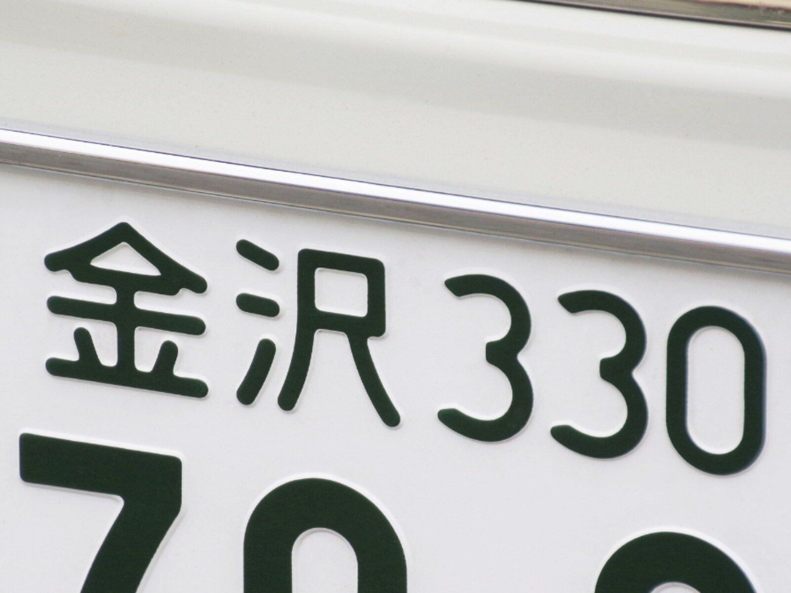 ナンバープレートでかっこいいと思う北陸地方の地名ランキング
