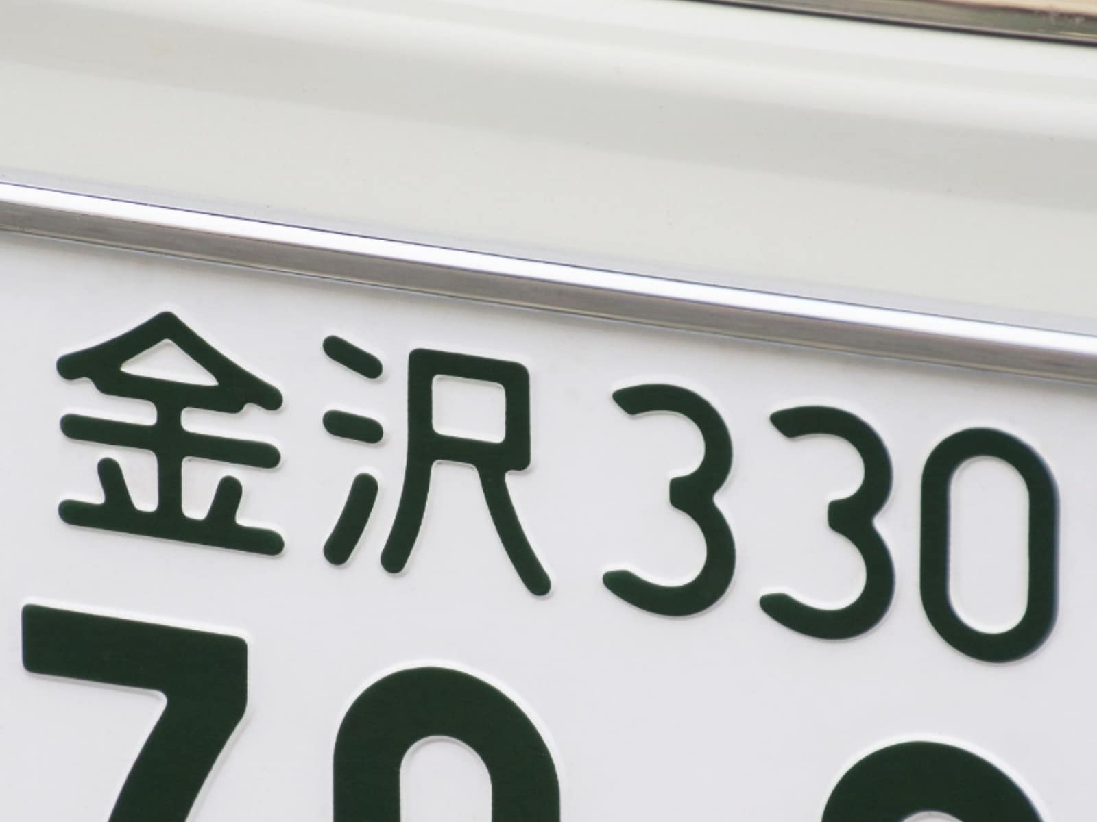 ナンバープレートでかっこいいと思う北陸地方の地名ランキング