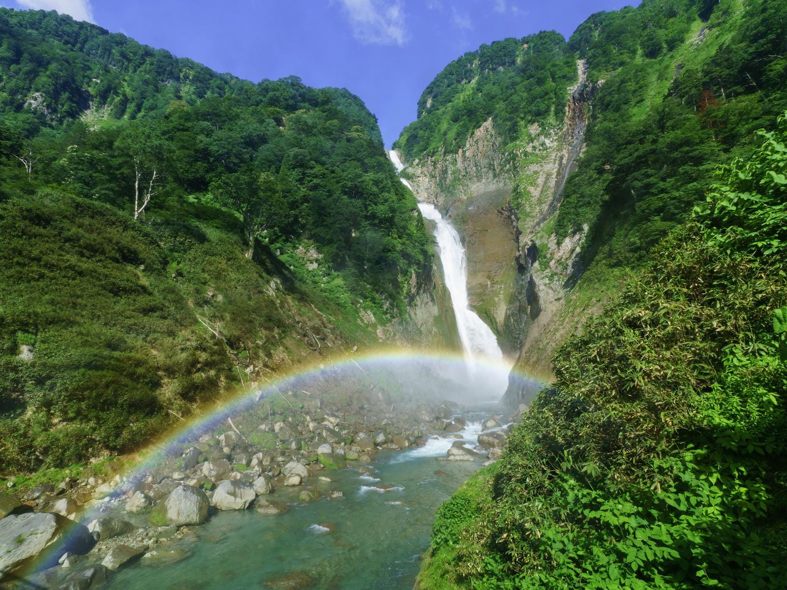 「富山県の避暑観光地」ランキング