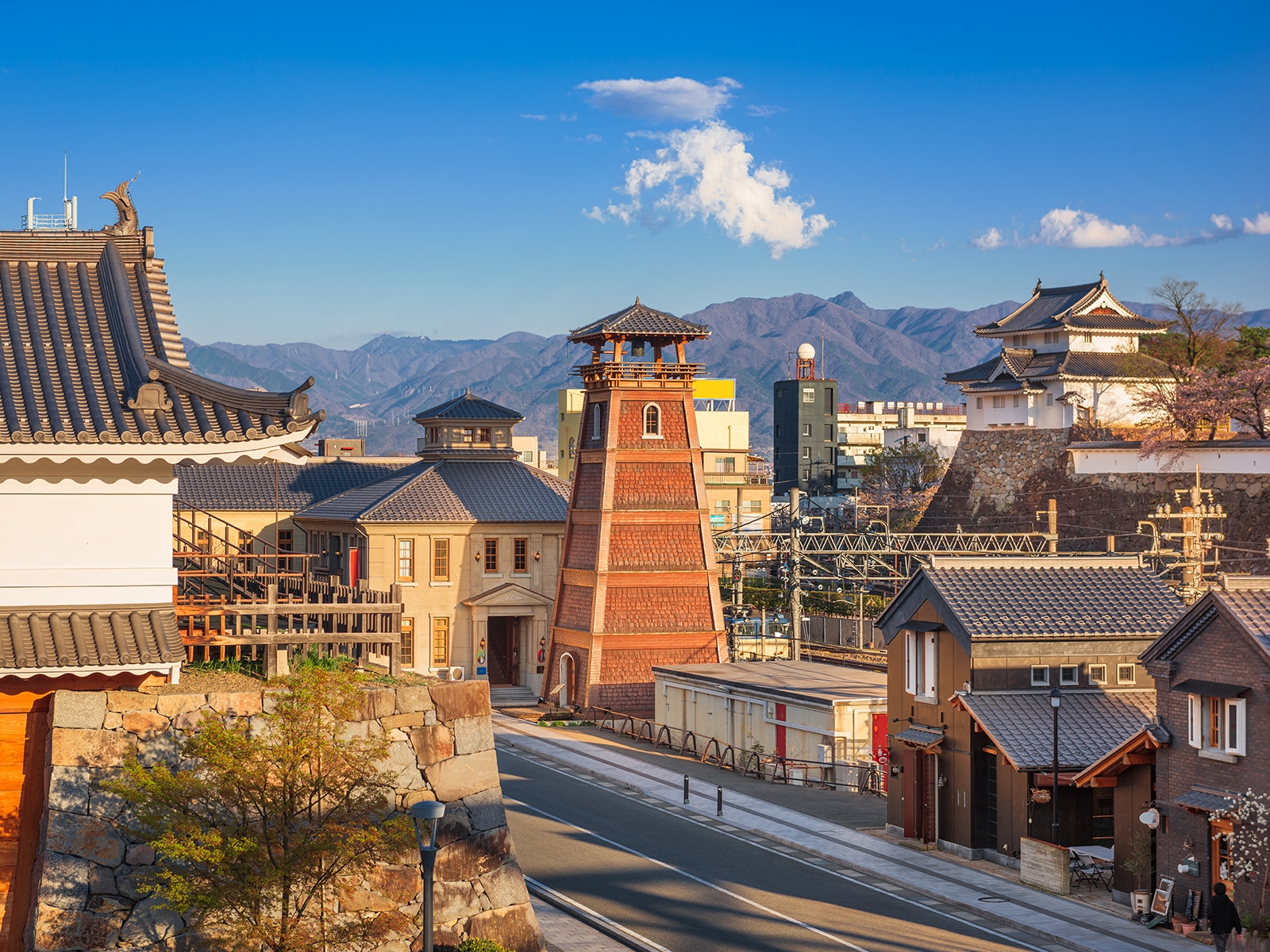 山梨県の13市で「観光のイメージが強いと思う市」と思う市ランキング