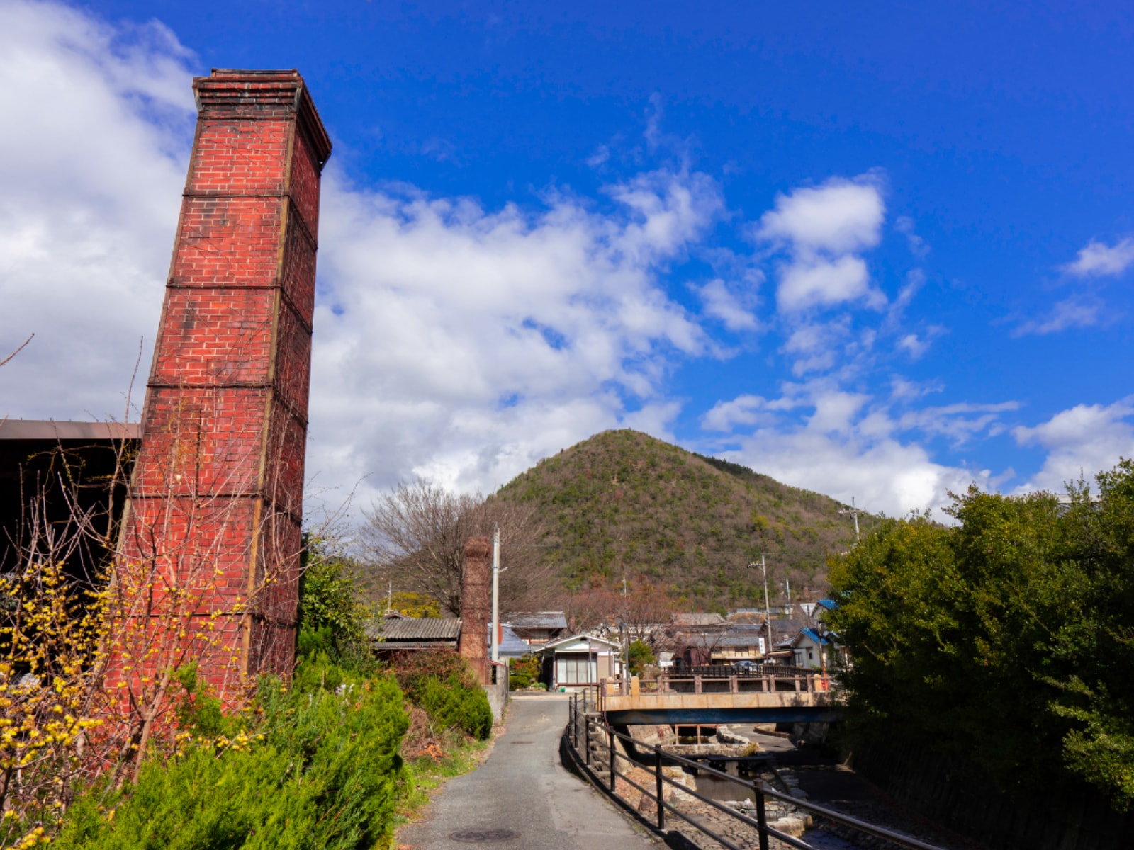 岡山県の市で「名前がかっこいい」と思う市ランキングの画像