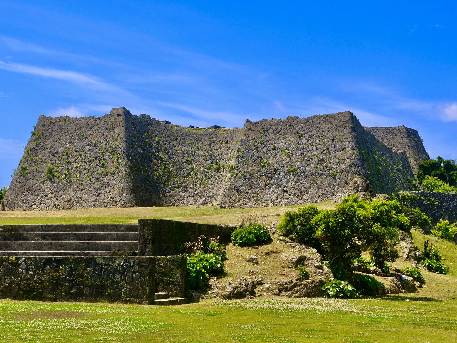 沖縄県民が選ぶ「街の幸福度（自治体）」ランキング