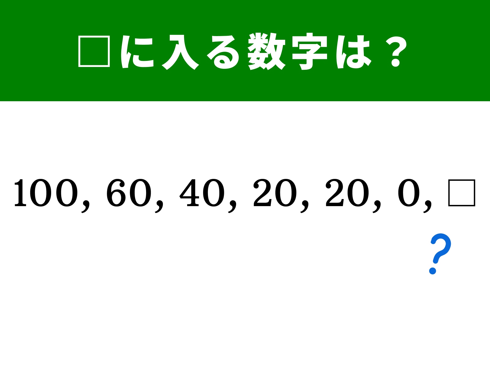 問題：□に入る数字は？