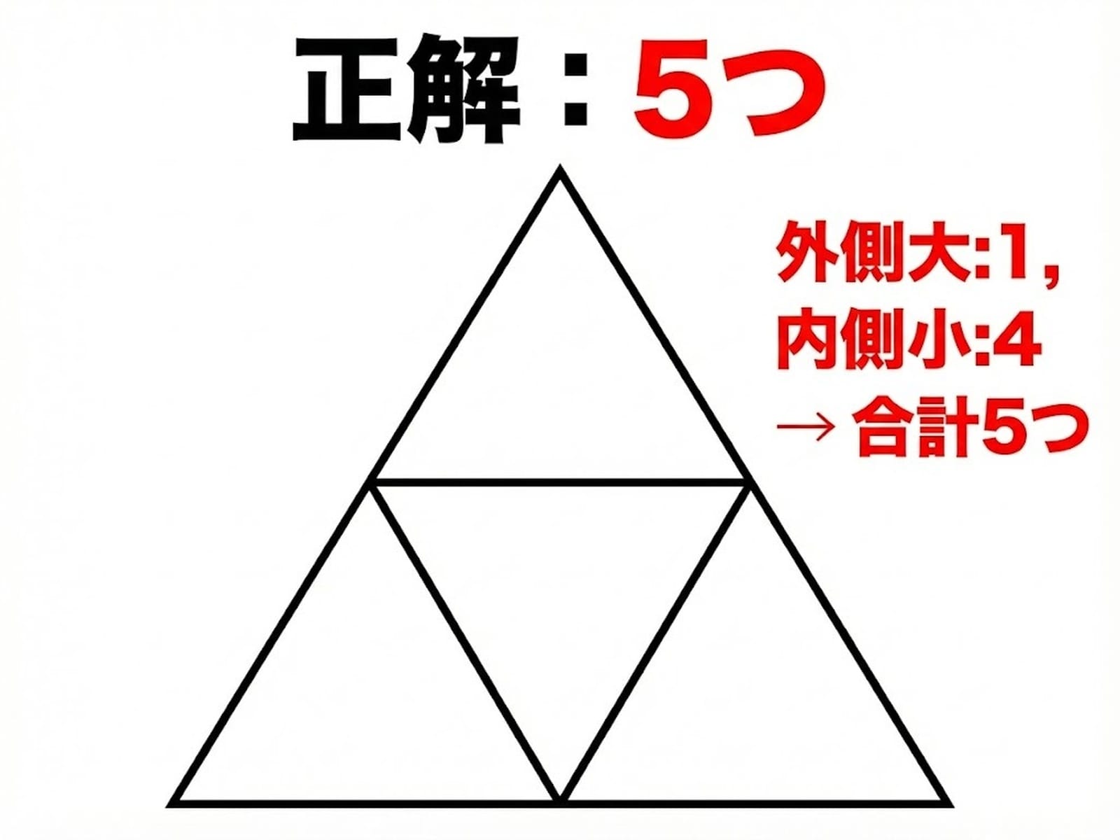 正解：5個