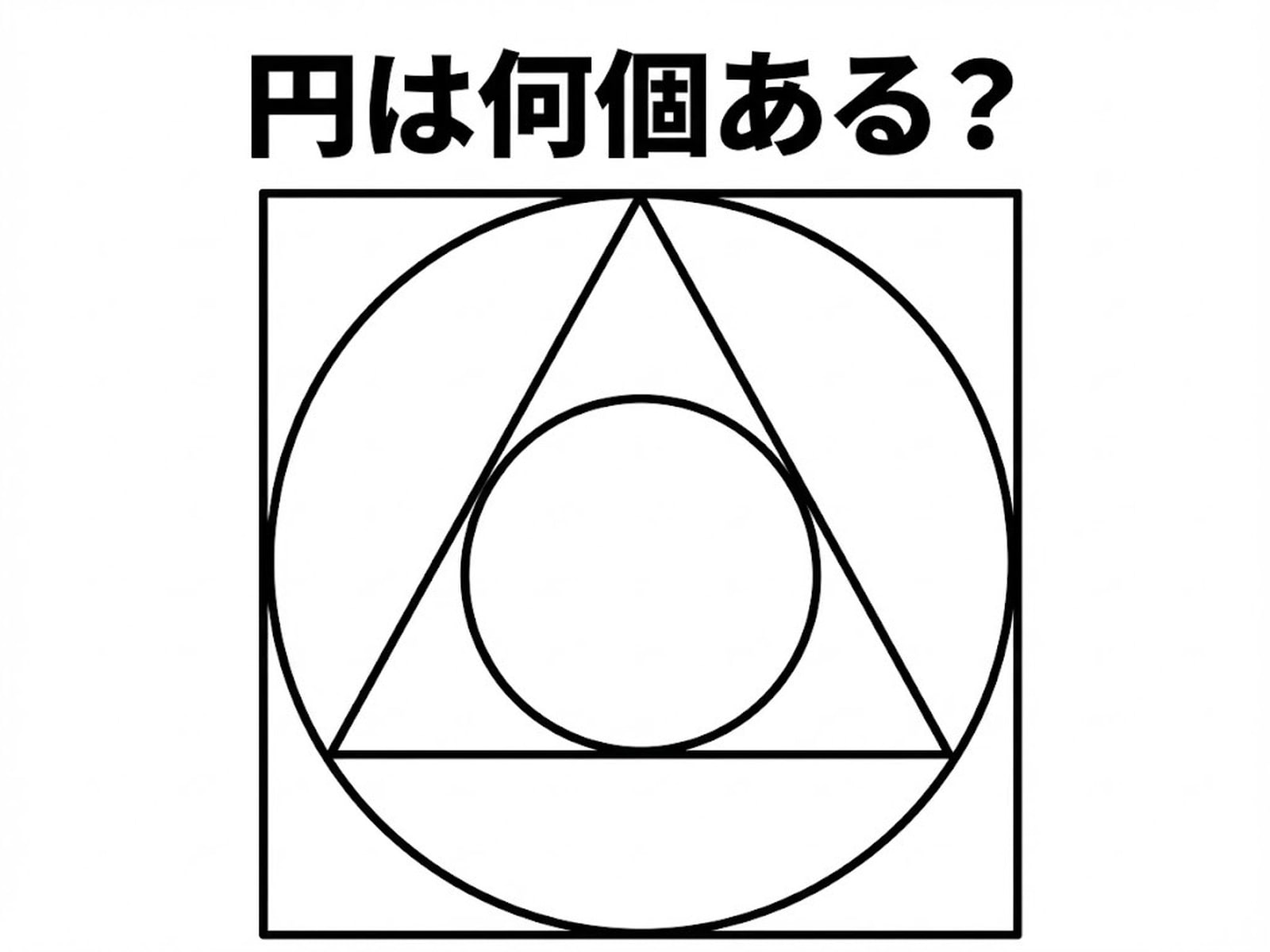 問題：円は何個ある？
