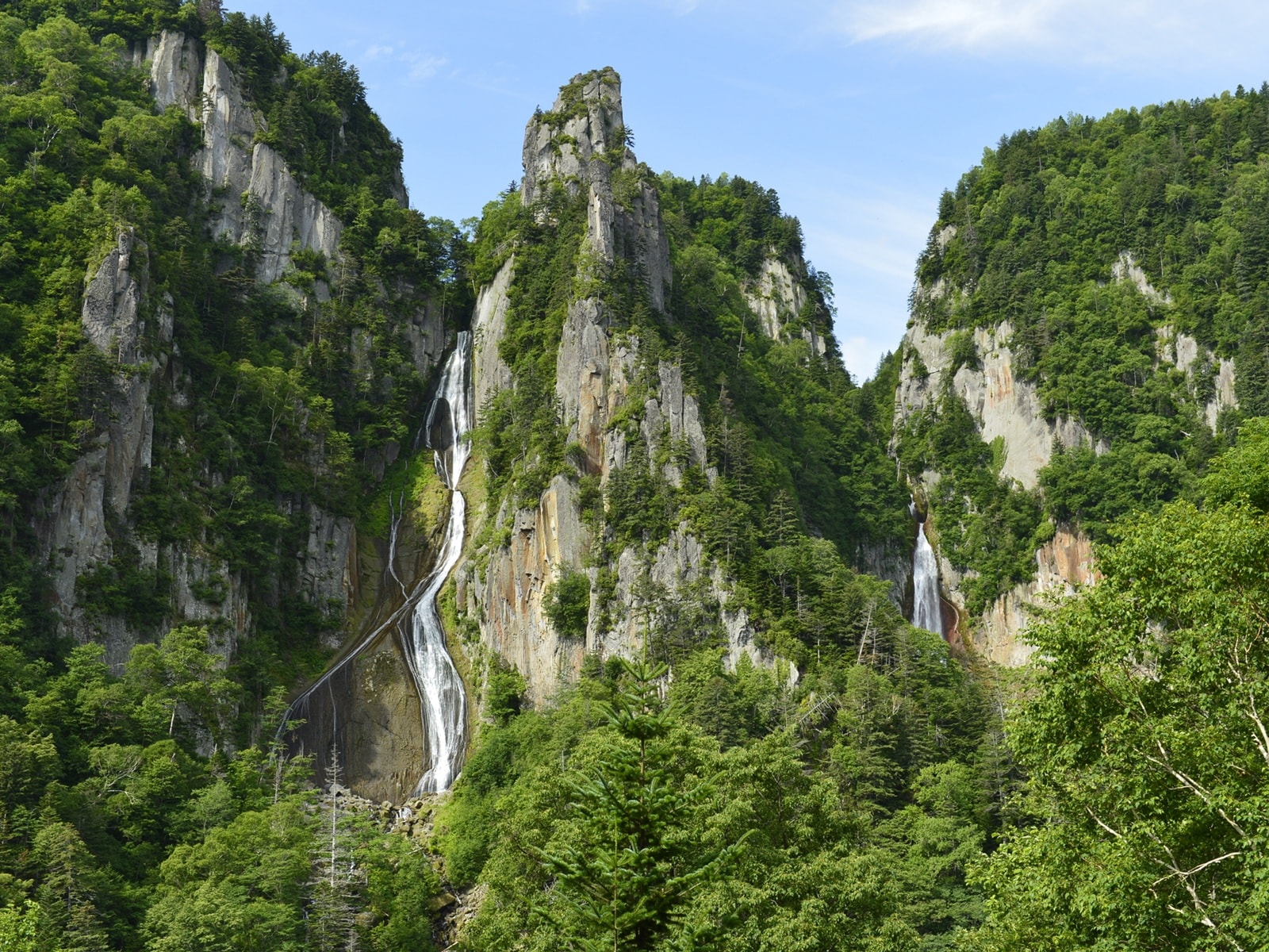 冬に行きたい「北海道の滝」ランキング