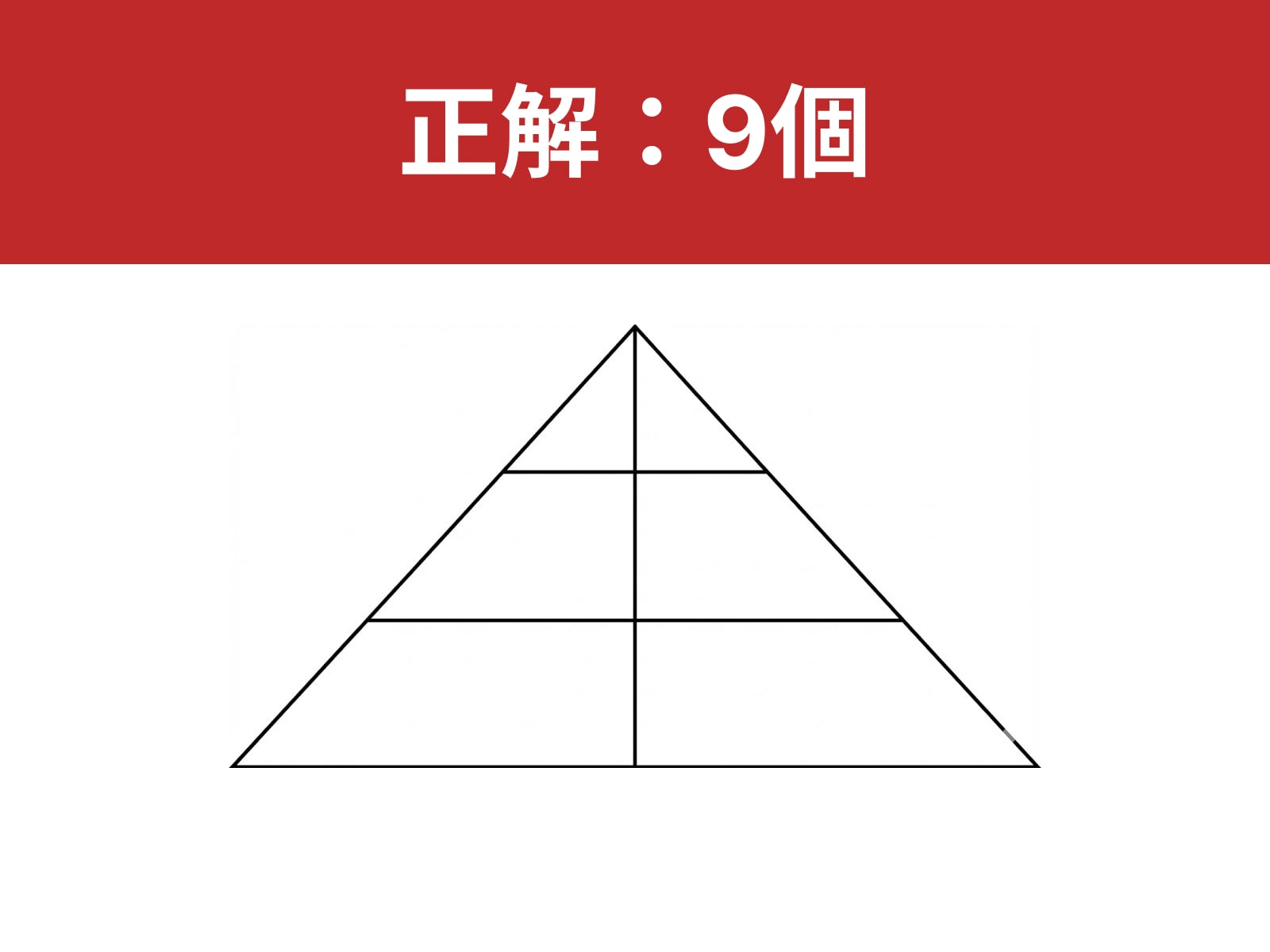 正解：9個