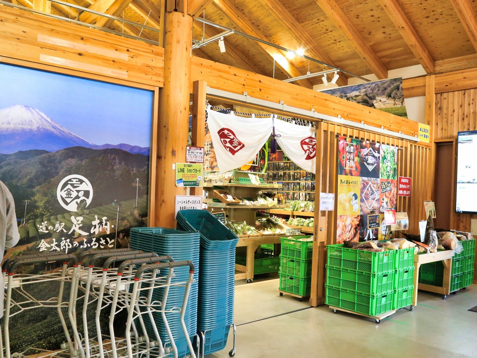 旅の目的地にしたいと思う「神奈川県の道の駅」ランキング