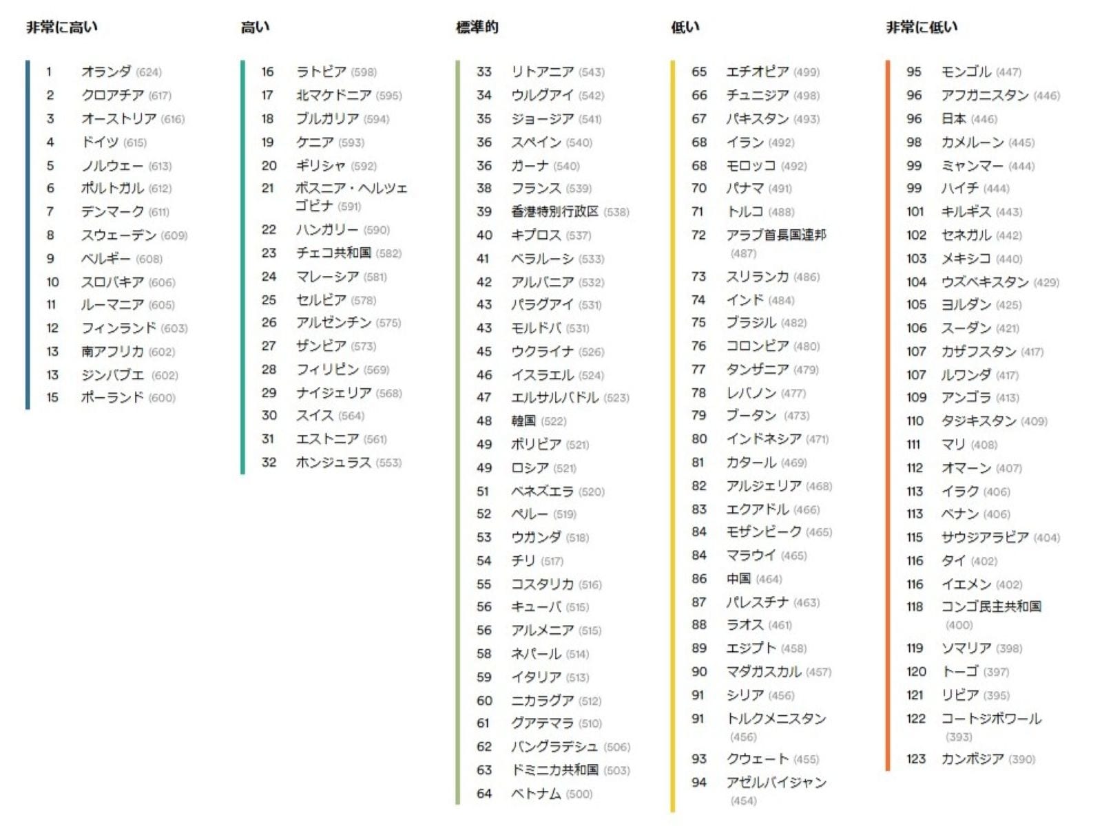 あああ