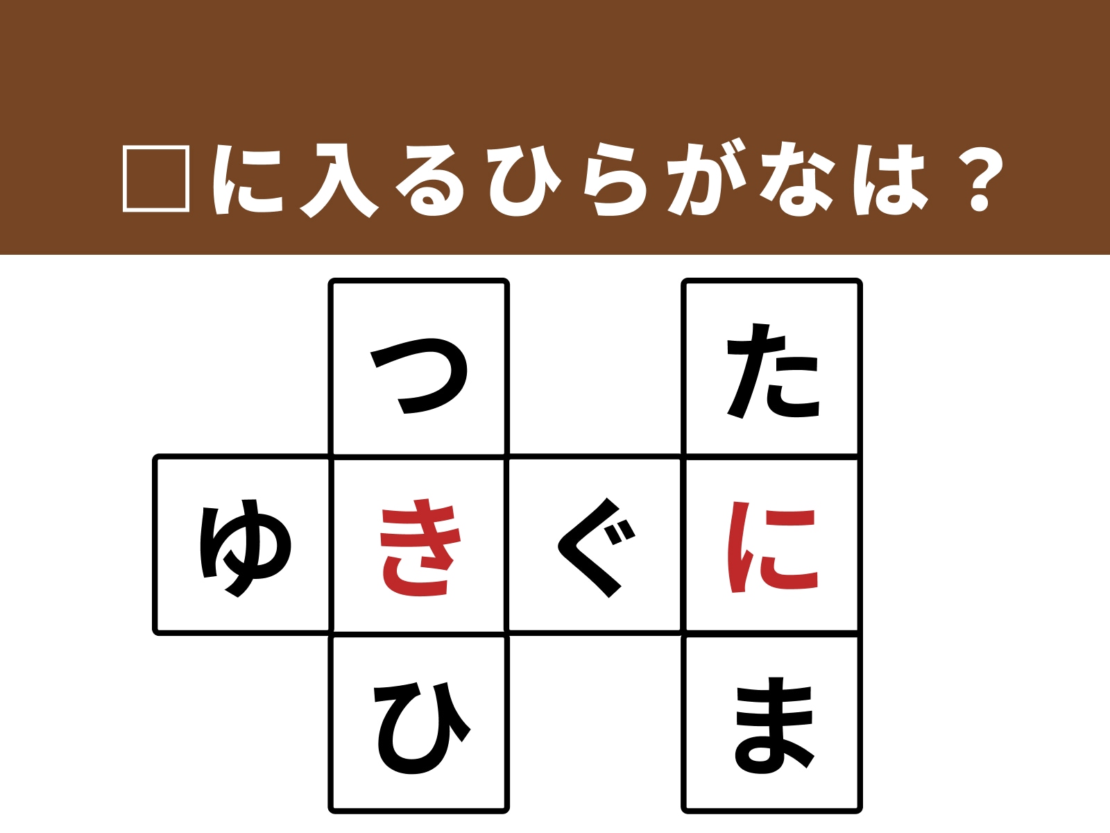 正解：き、に