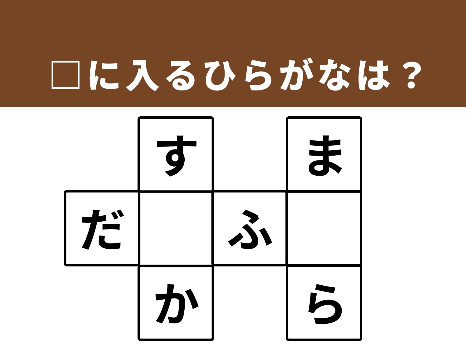 問題：□に入るひらがなは？