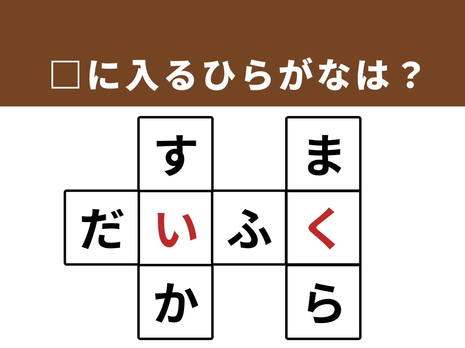 正解：い、く