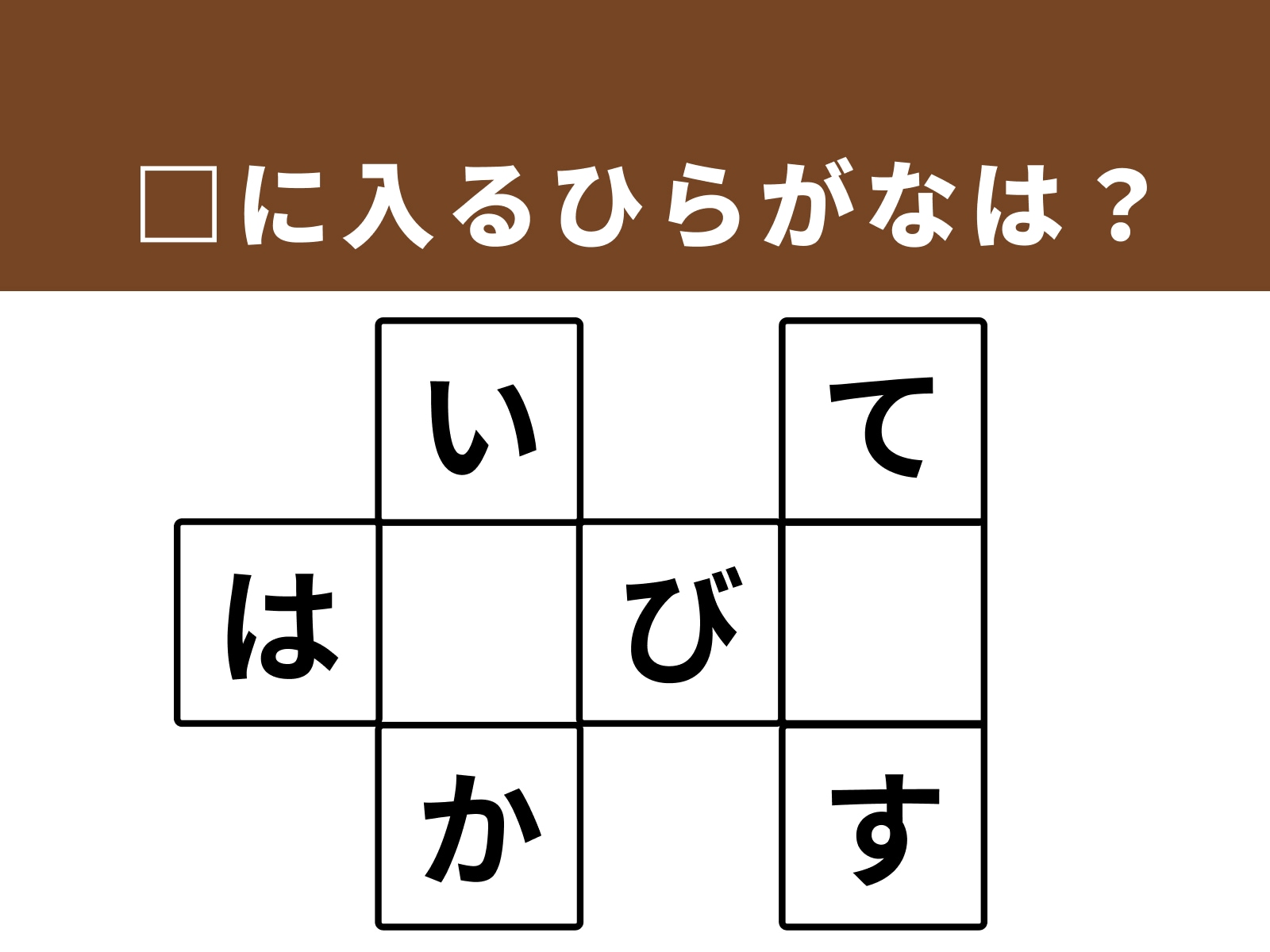 問題：□に入るひらがなは？
