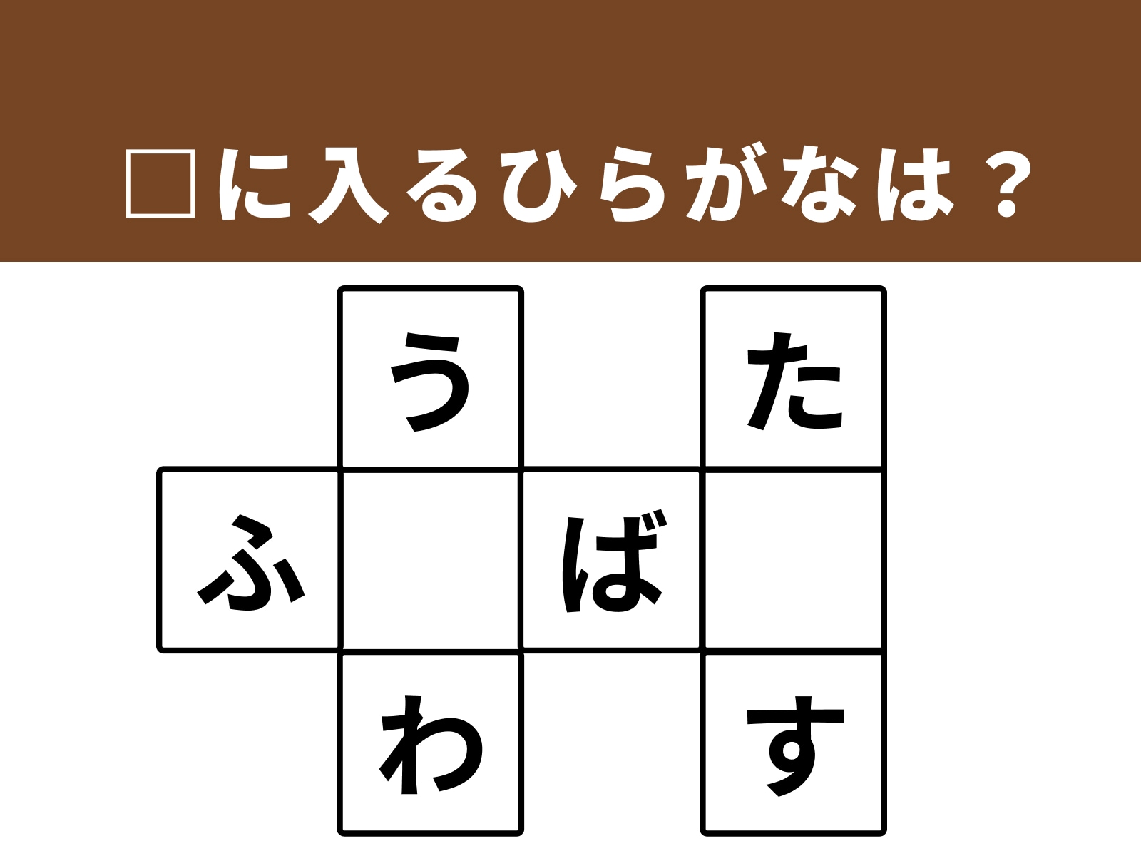 問題：□に入るひらがなは？