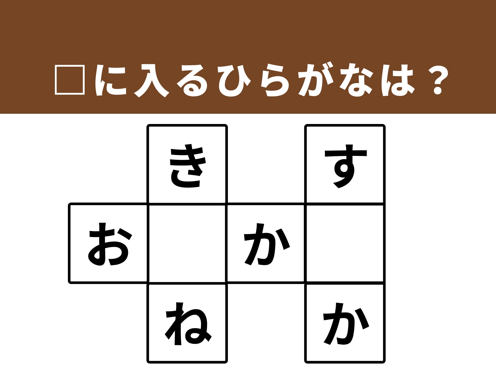 問題：□に入るひらがなは？