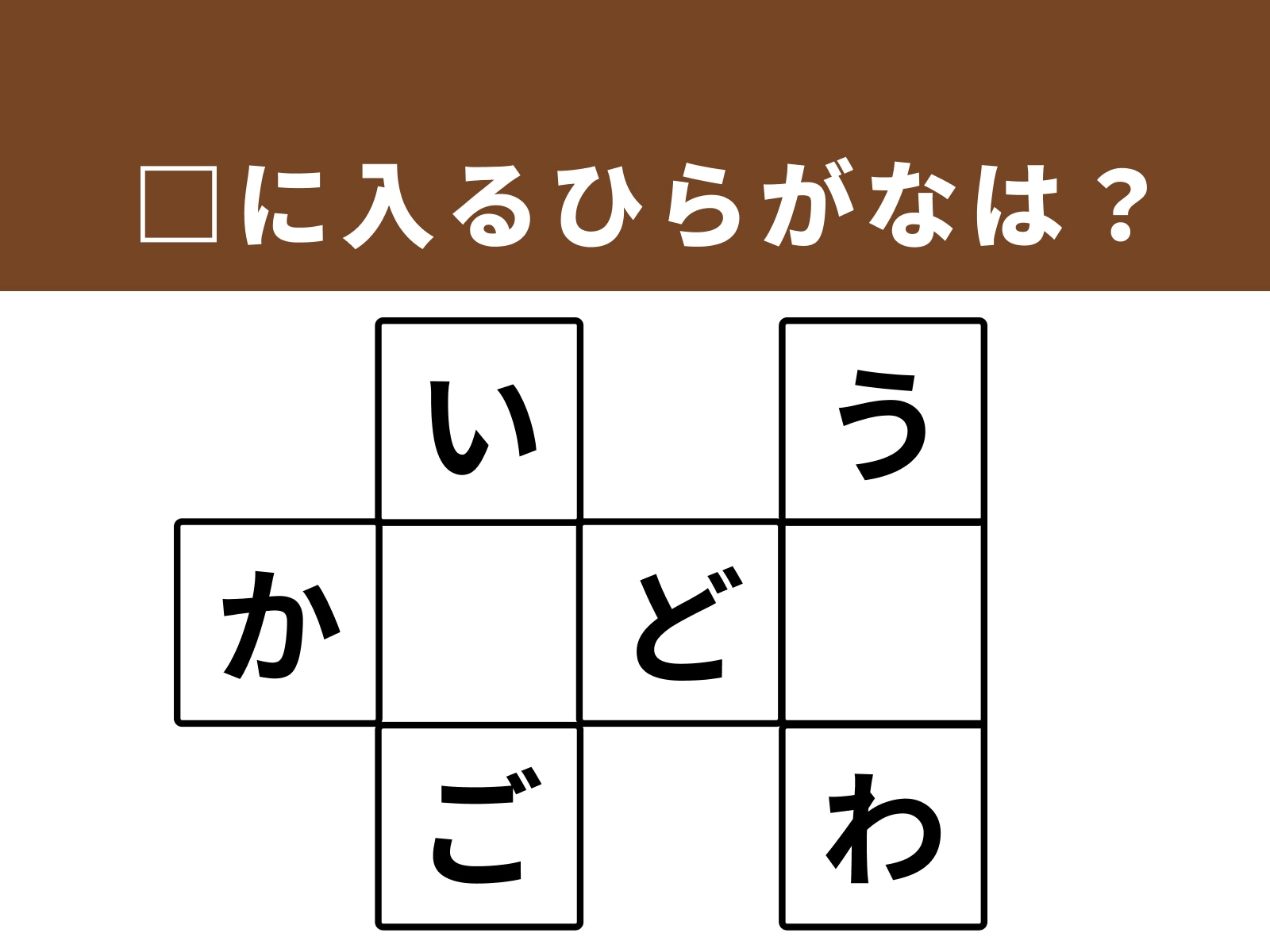 問題：□に入るひらがなは？