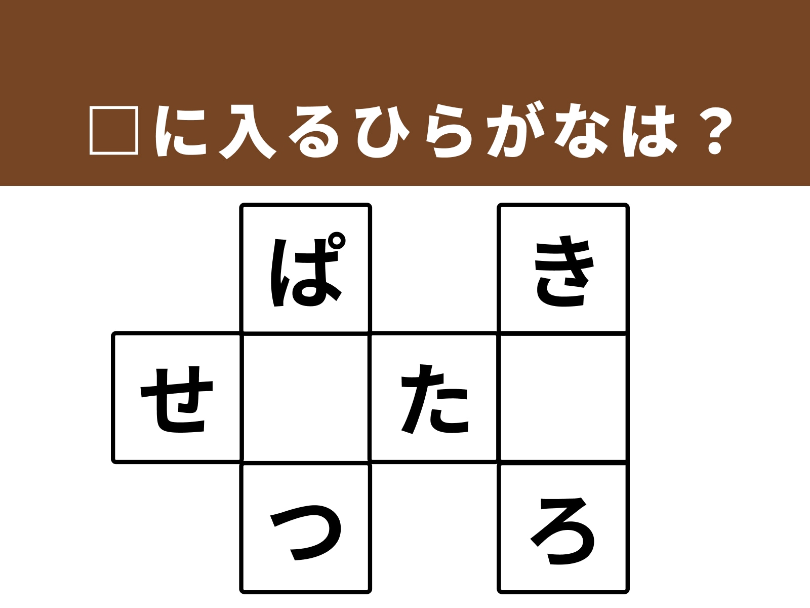 問題：□に入るひらがなは？
