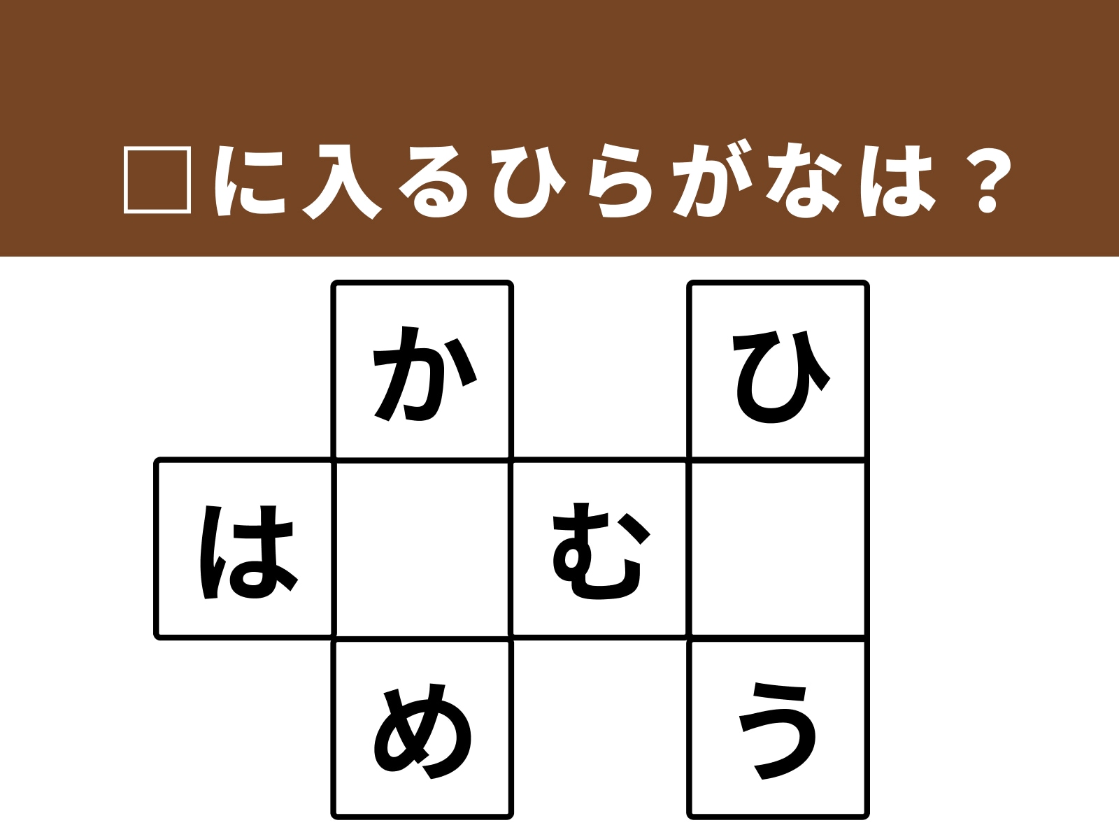 問題：□に入るひらがなは？