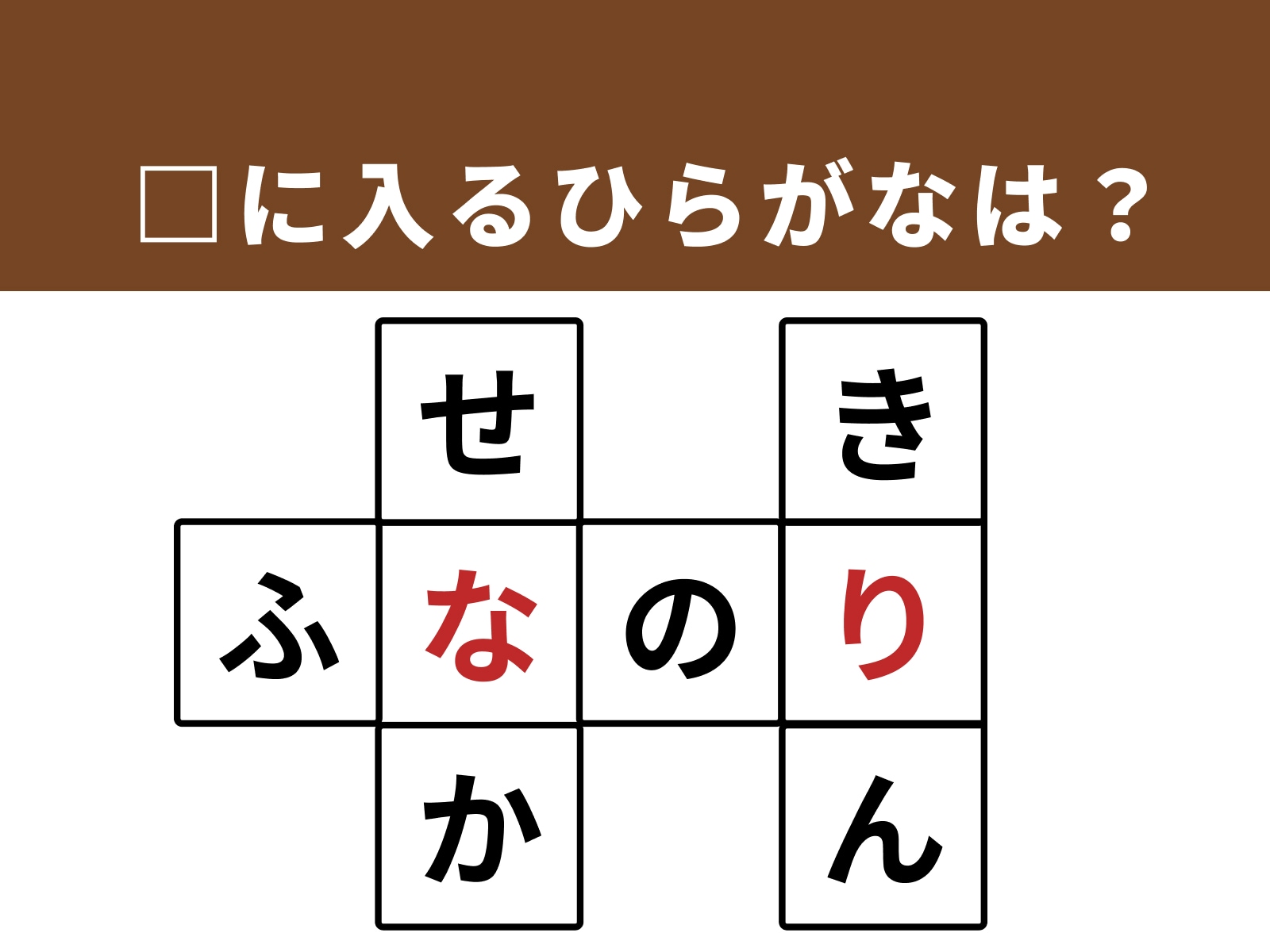 正解：な、り
