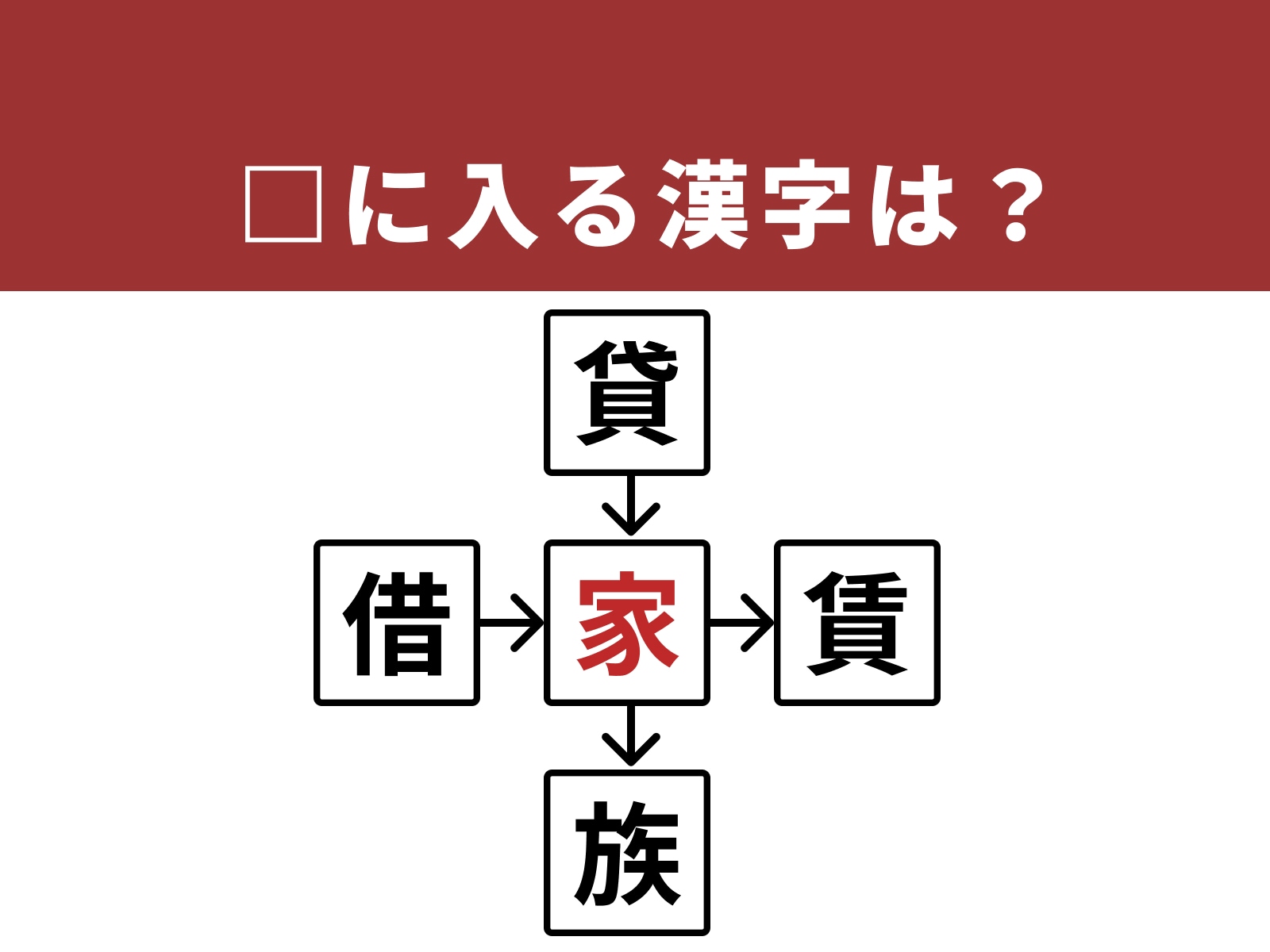 正解：家