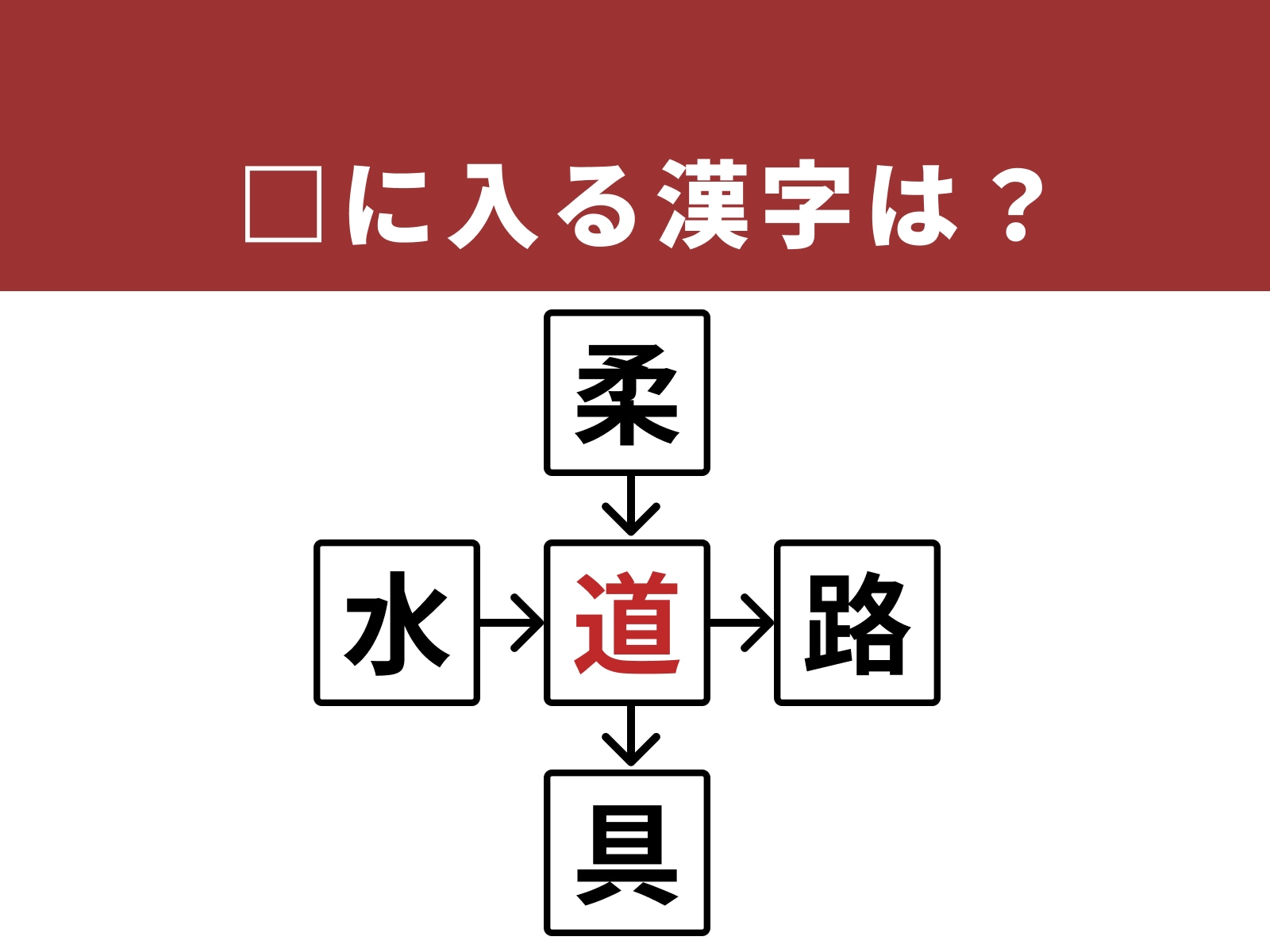 正解：道