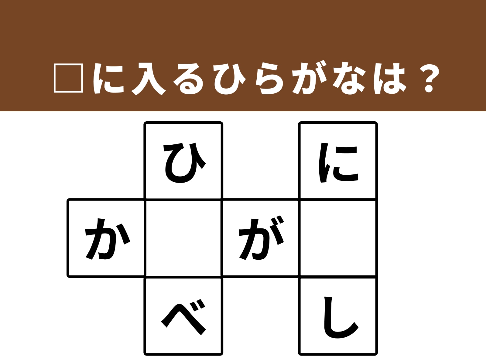 問題：□に入るひらがなは？