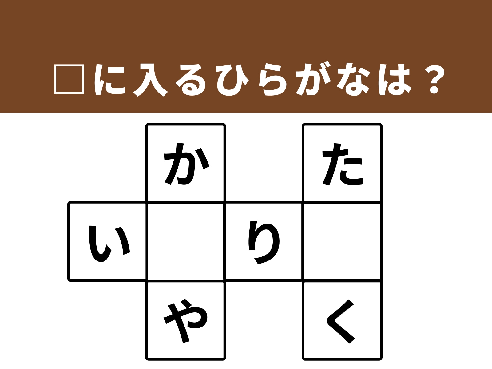 問題：□に入るひらがなは？
