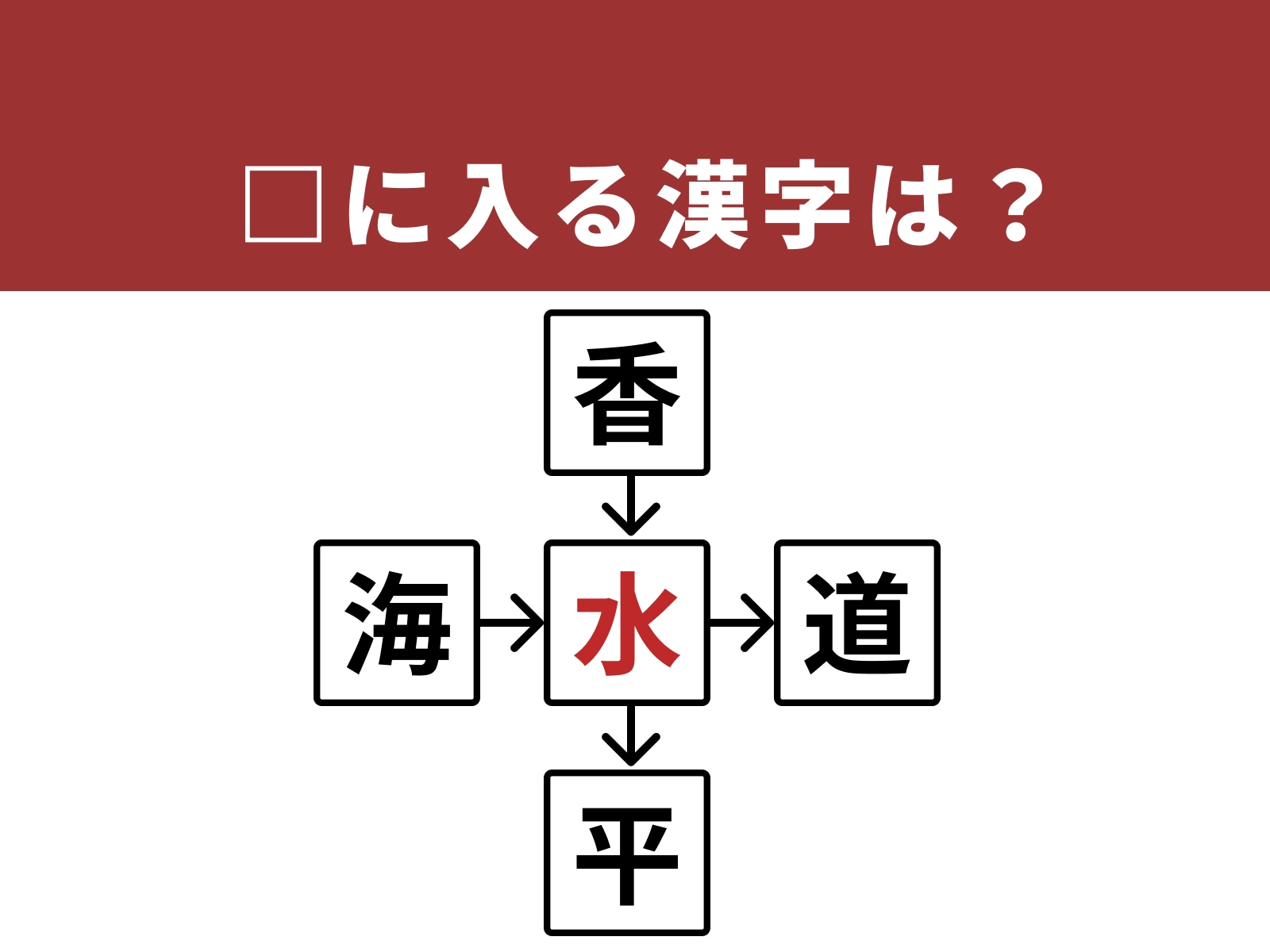 正解：水