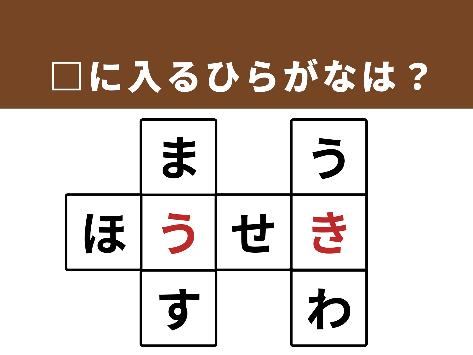 問題：□に入るひらがなは？