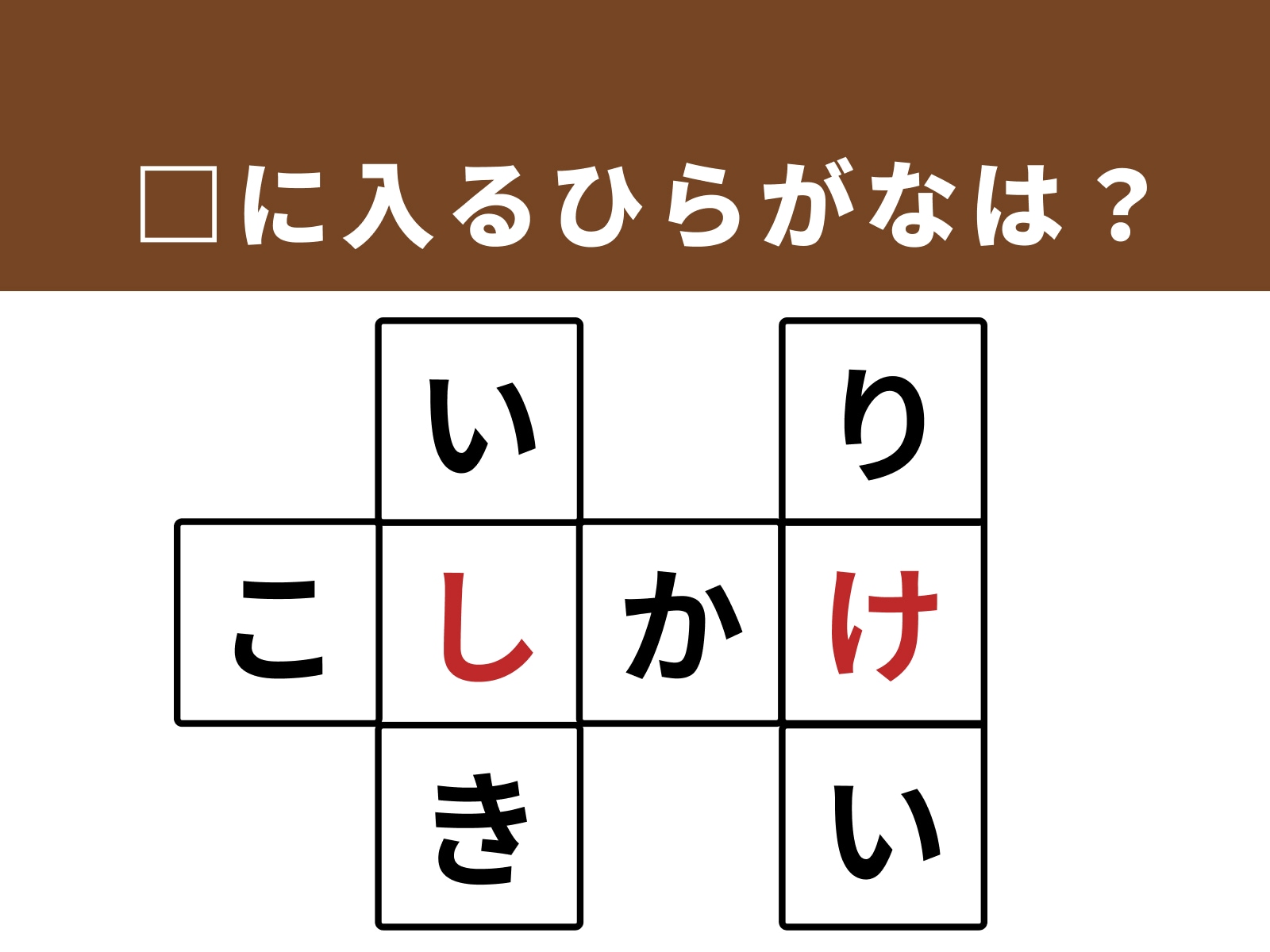 正解：「し」「け」