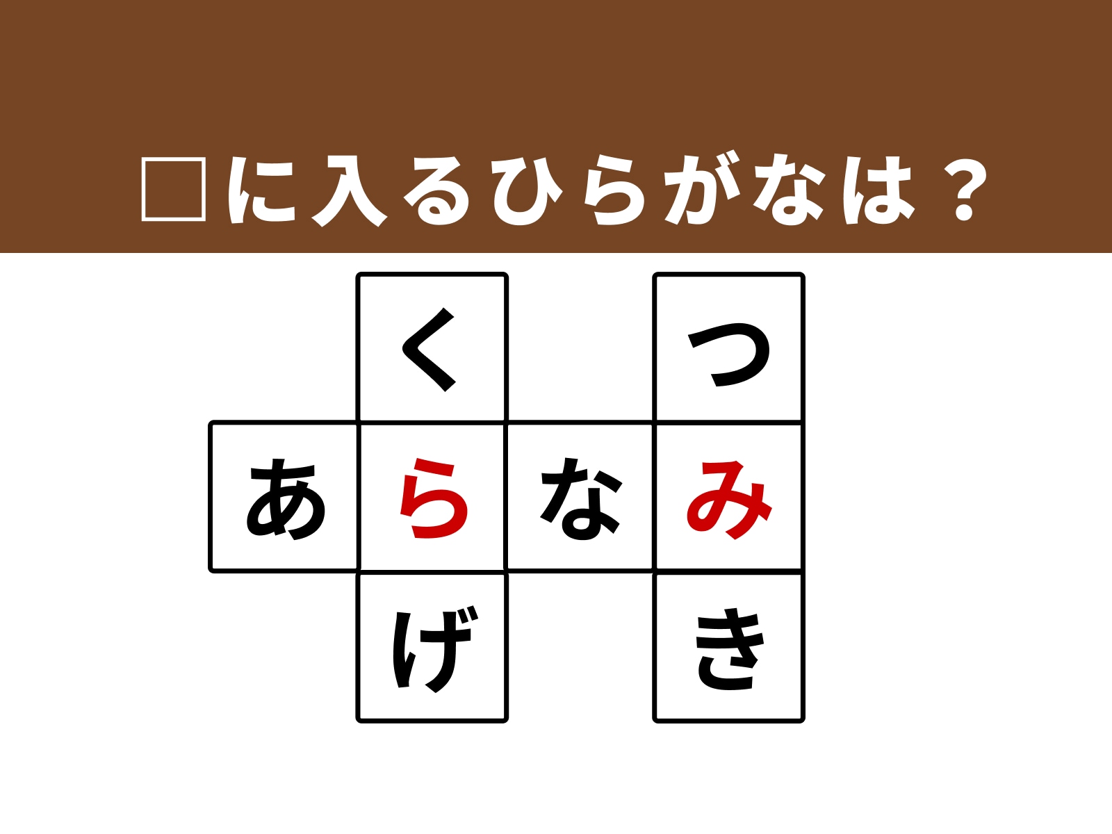 正解：「ら」と「み」