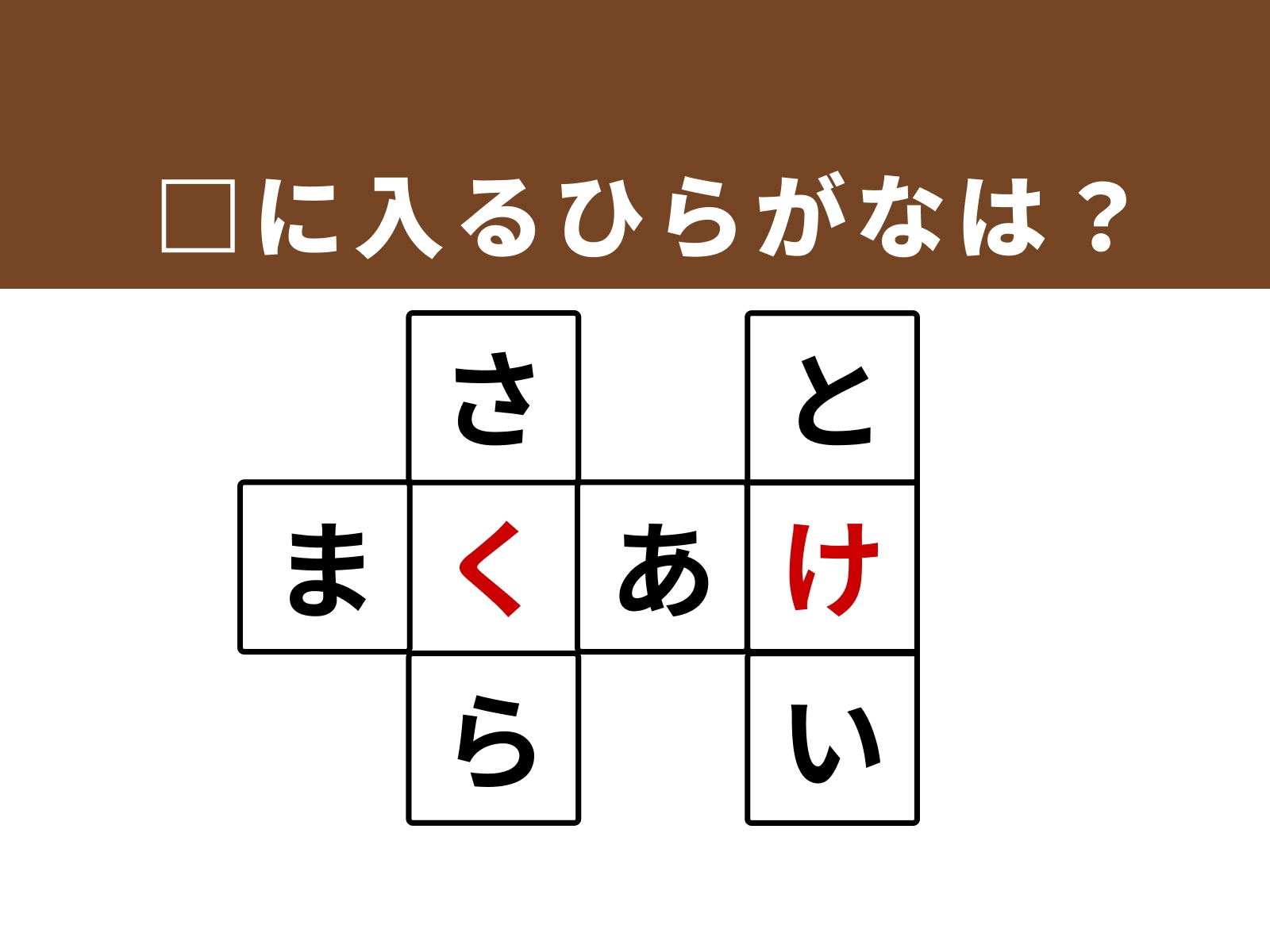 正解：「く」・「け」
