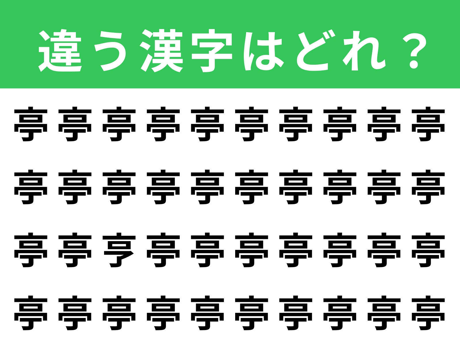 問題：「亭」に紛れた別の漢字は？