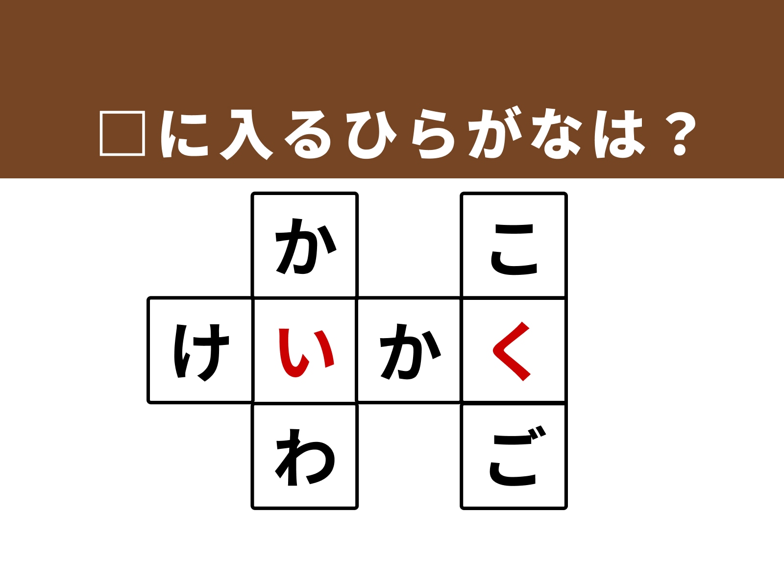 正解：「い」・「く」