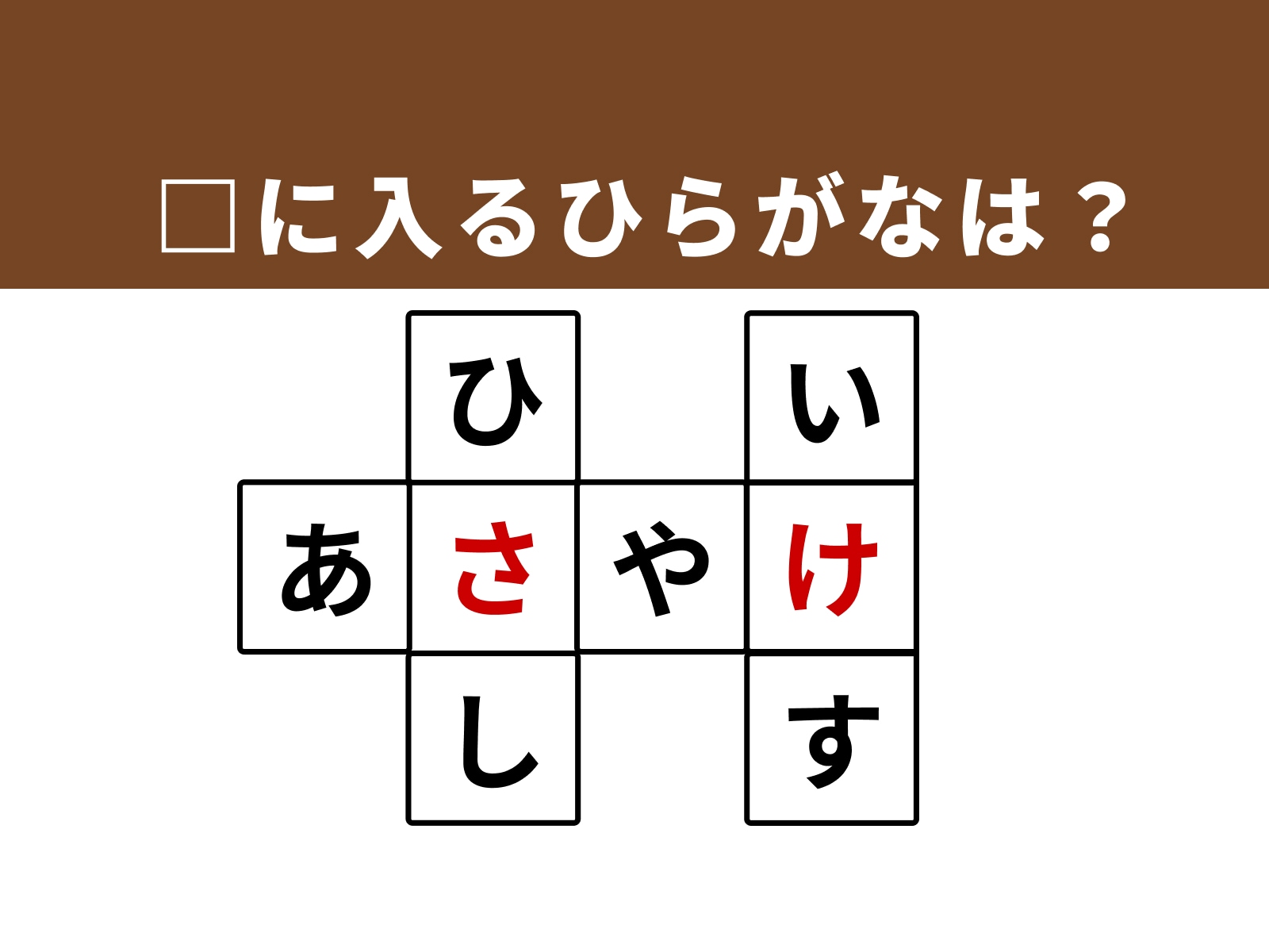 正解：「さ」・「け」