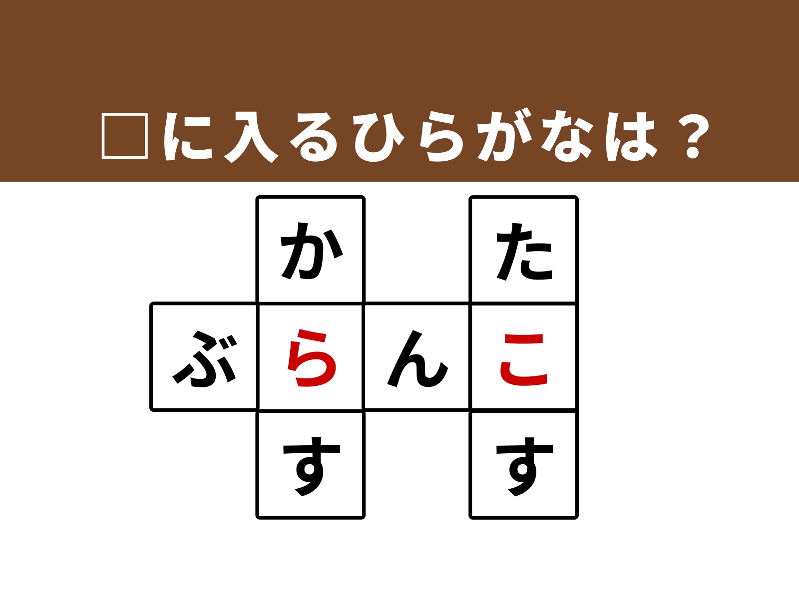 正解：「ら」・「こ」