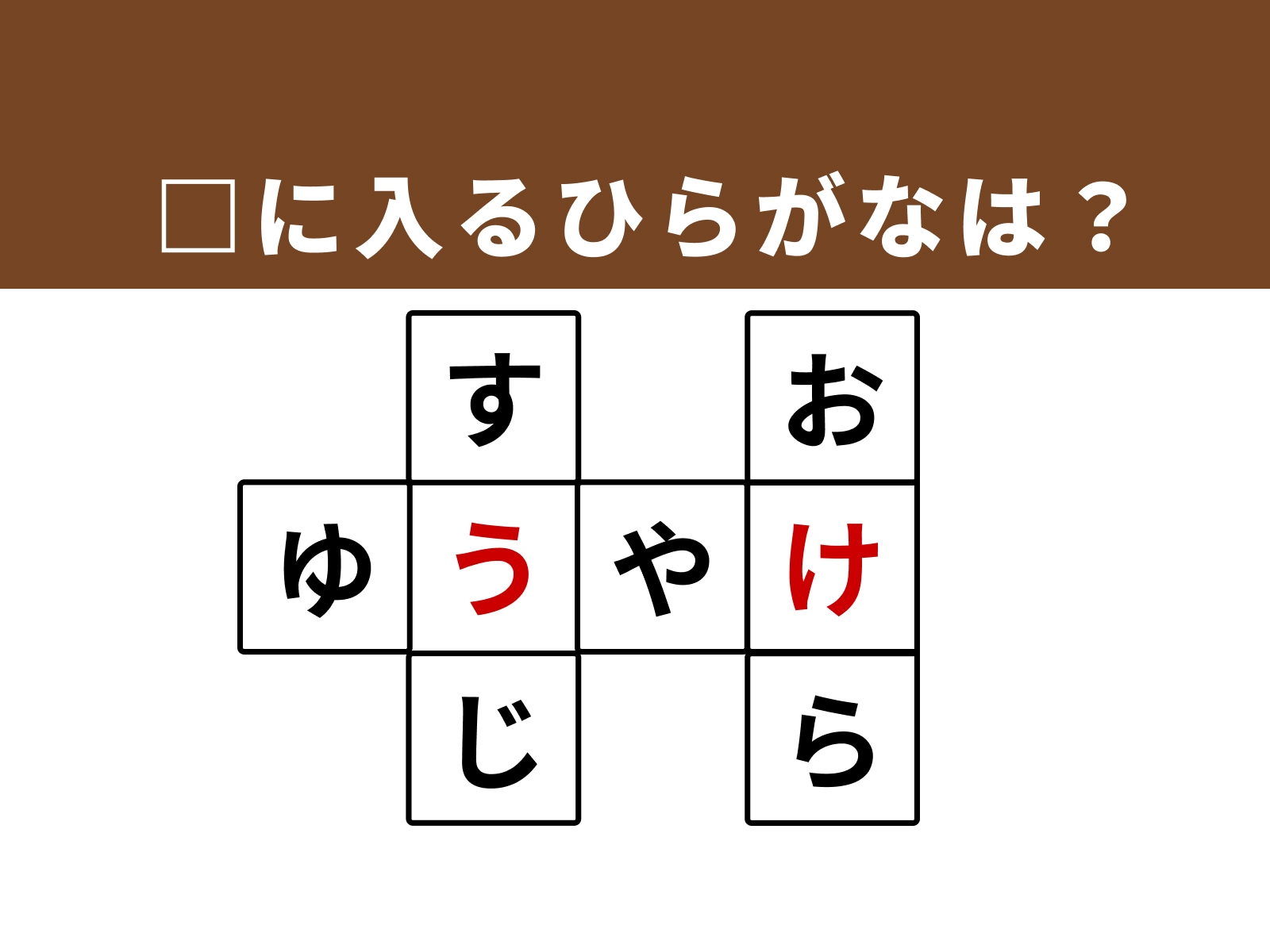 正解：「う」・「け」