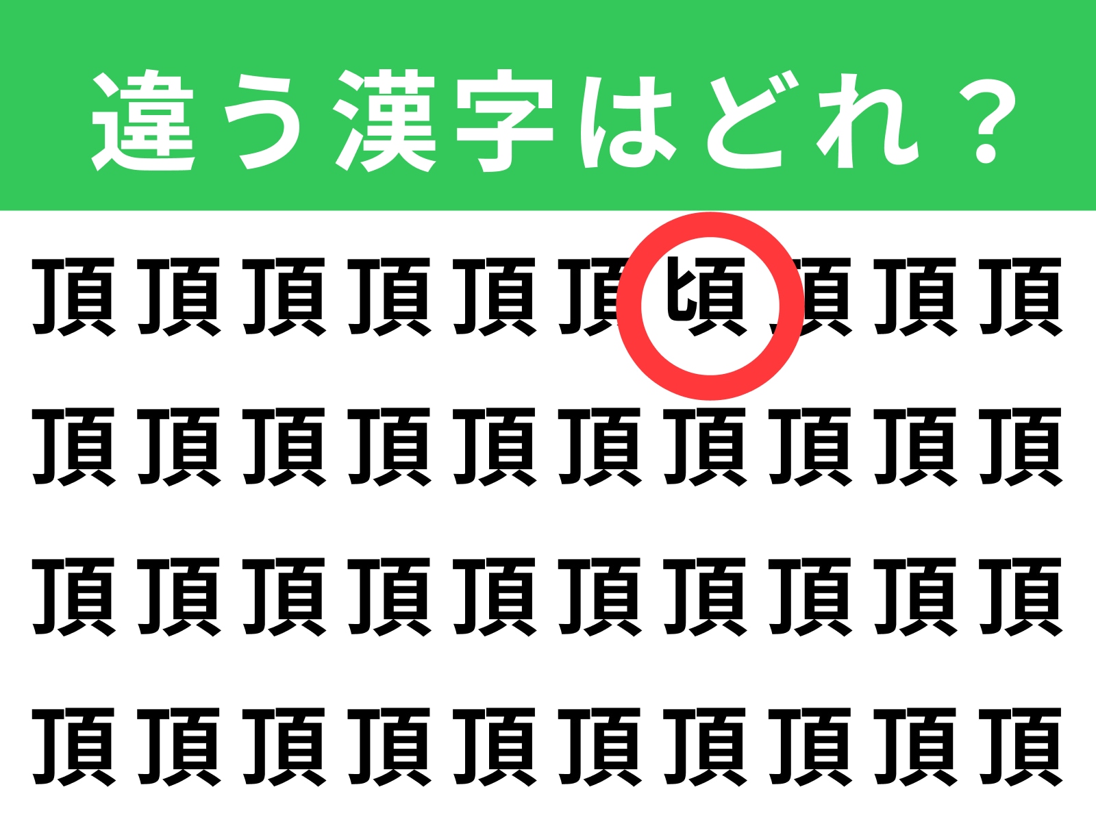 正解：頃