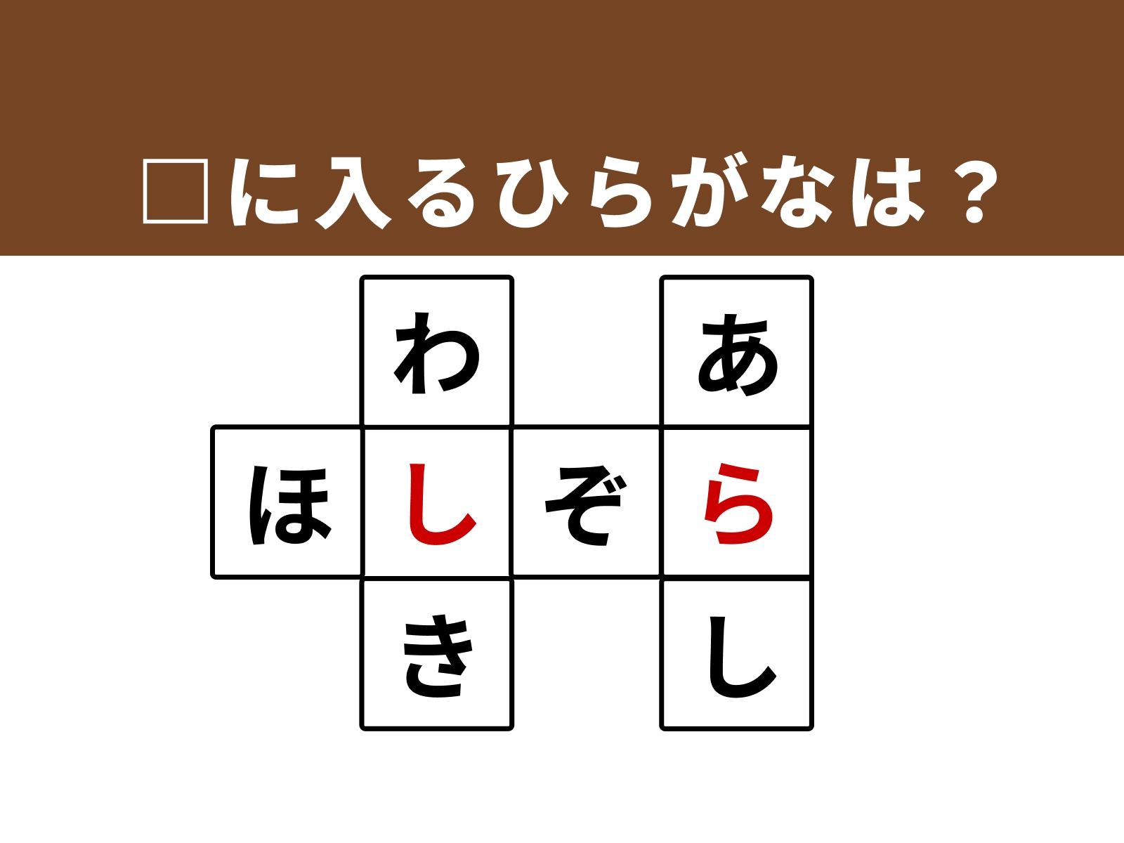 正解：「し」・「ら」