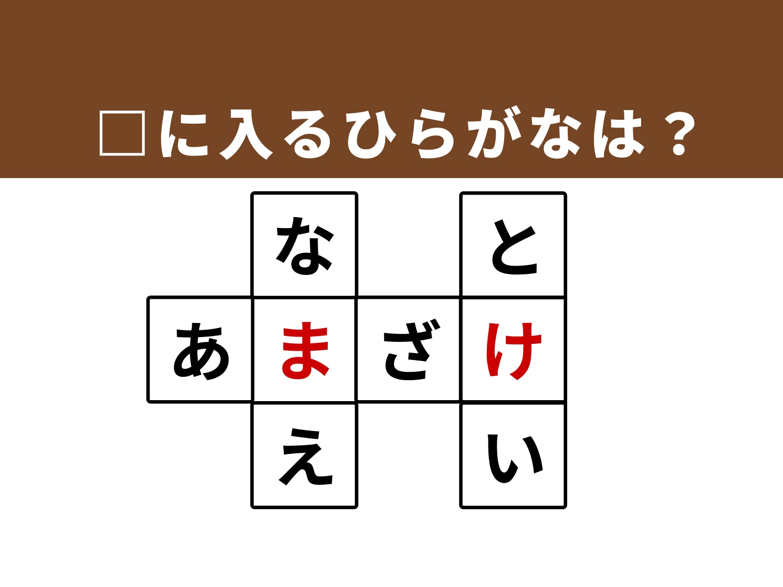 正解：「ま」・「け」