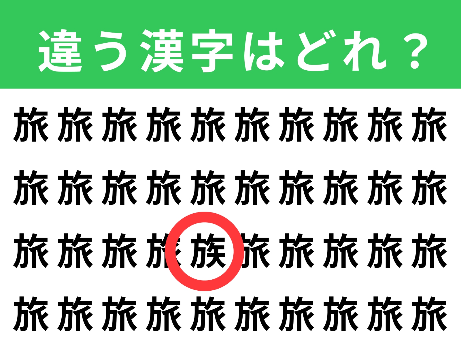 正解：族