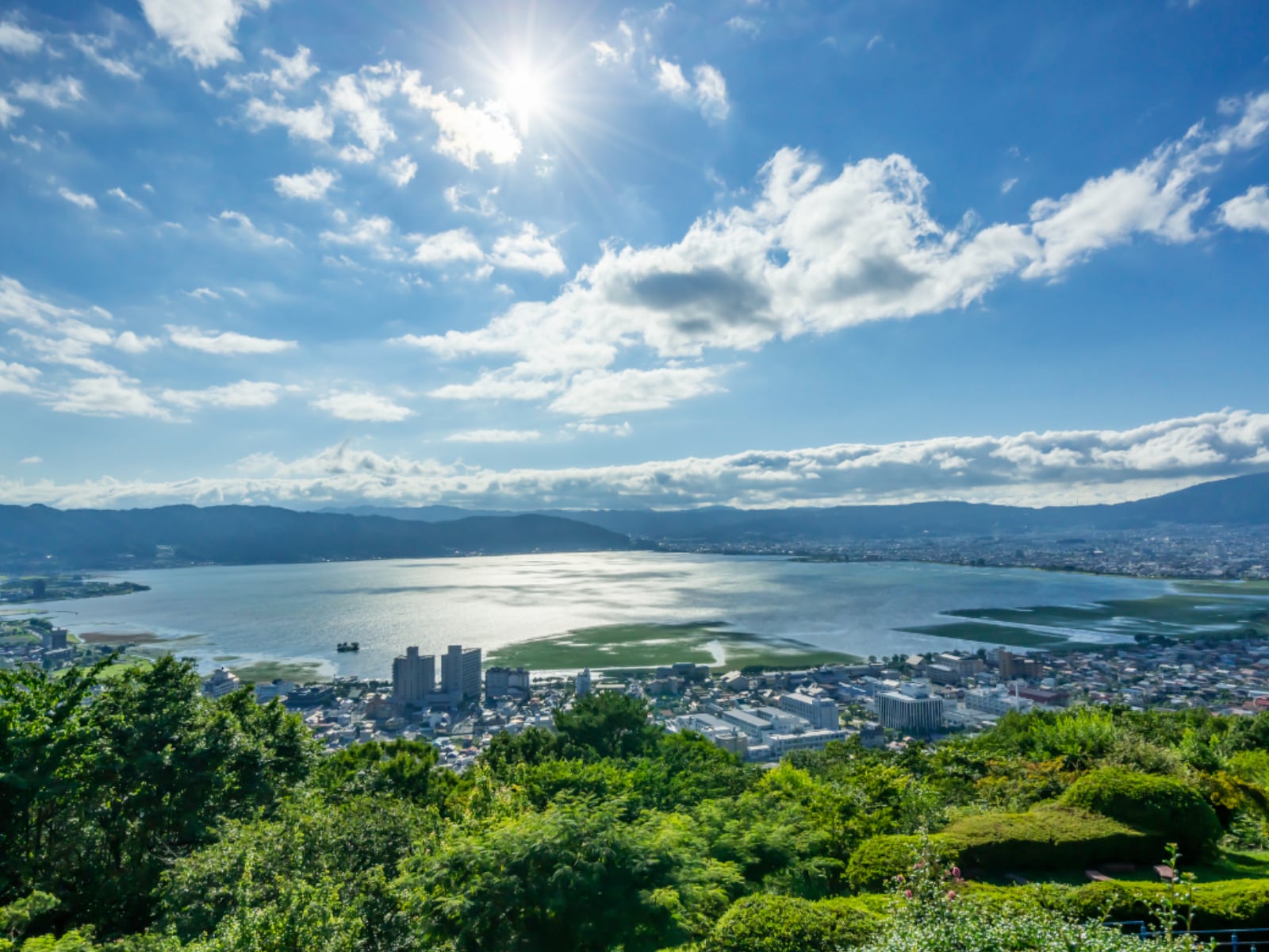 「名前がかっこいいと思う長野県の市」ランキング