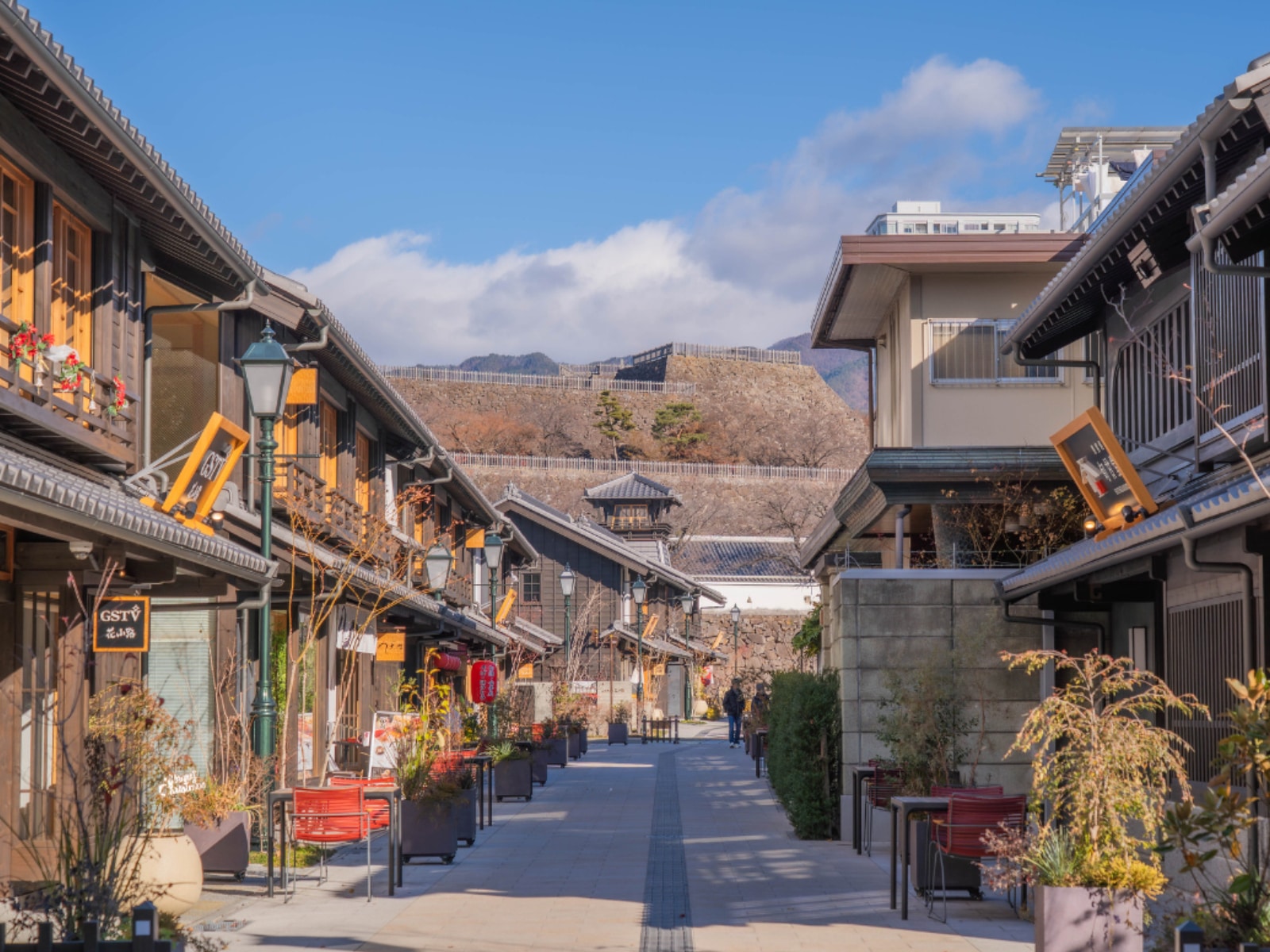 「名前がかっこいいと思う山梨県の市」ランキング