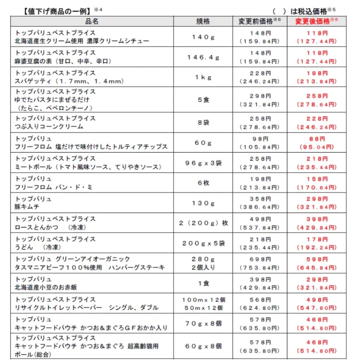 画像出典:イオン公式Webサイト