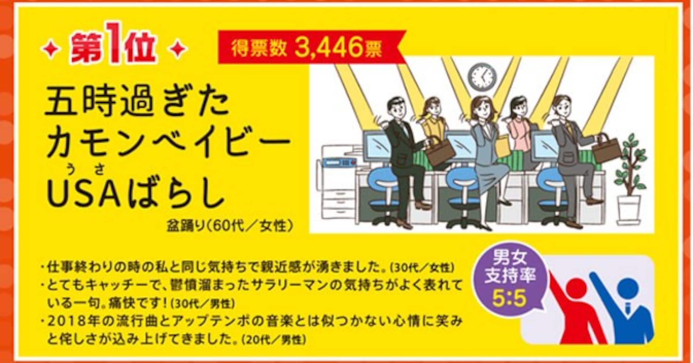 “既視感”がキーワード!? 第32回サラリーマン川柳ベスト10のあるある