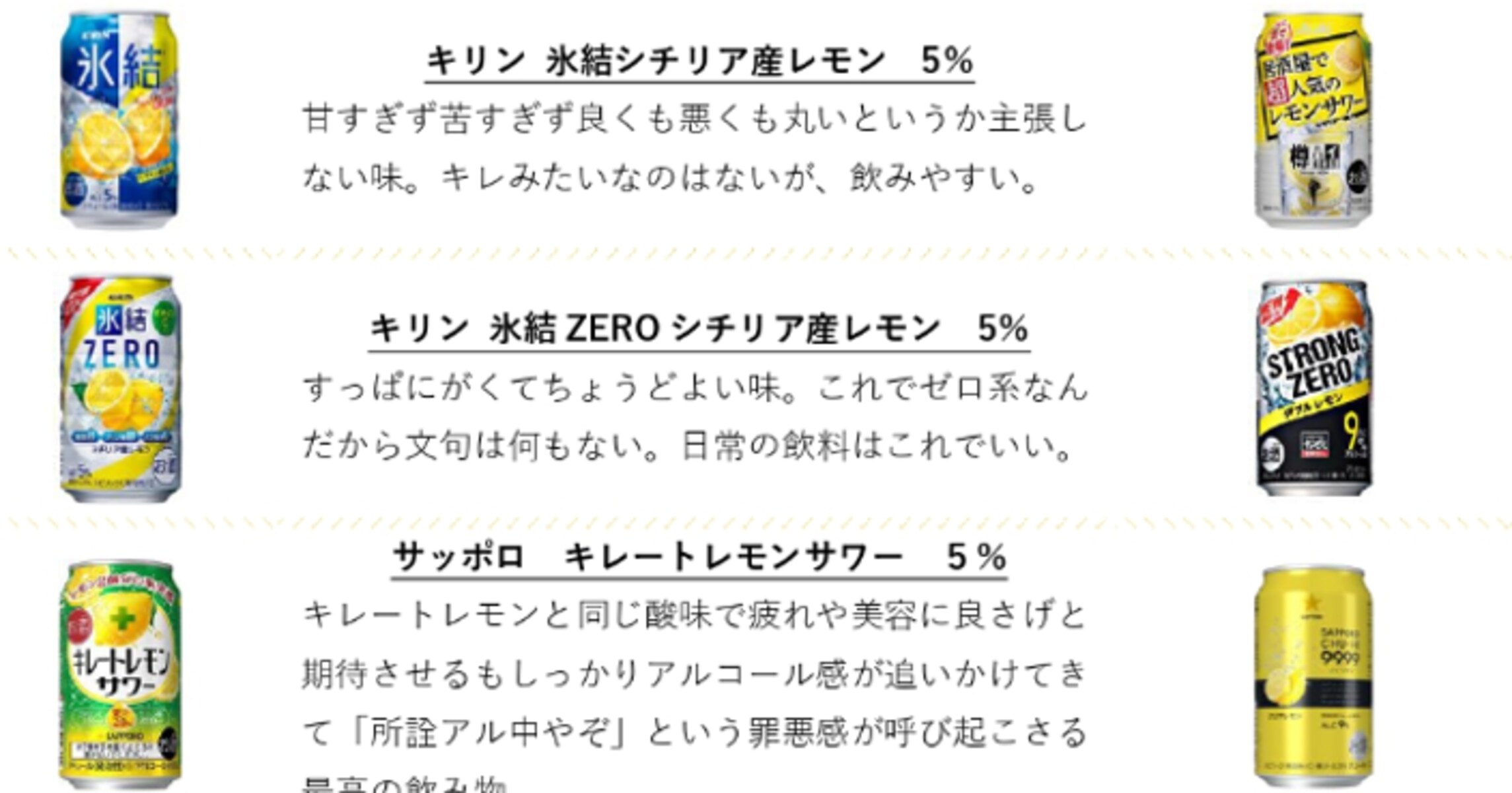 在宅勤務になって飲酒が捗りまくってるので、レモンサワーの感想をまとめてみた！ 人生をダメにする酒はストゼロダブルレモンだけじゃなかった…